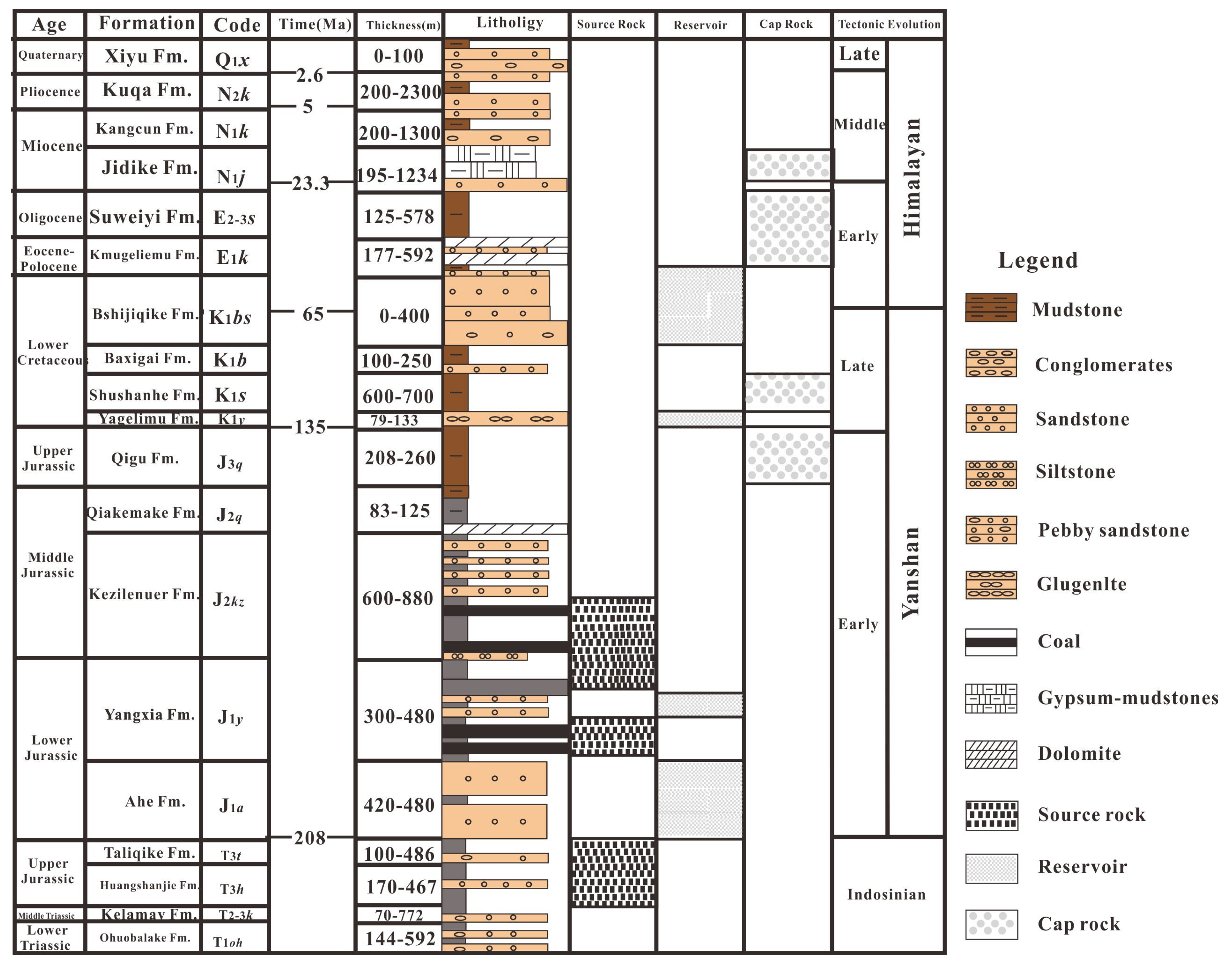 Sustainability 16 10884 g002