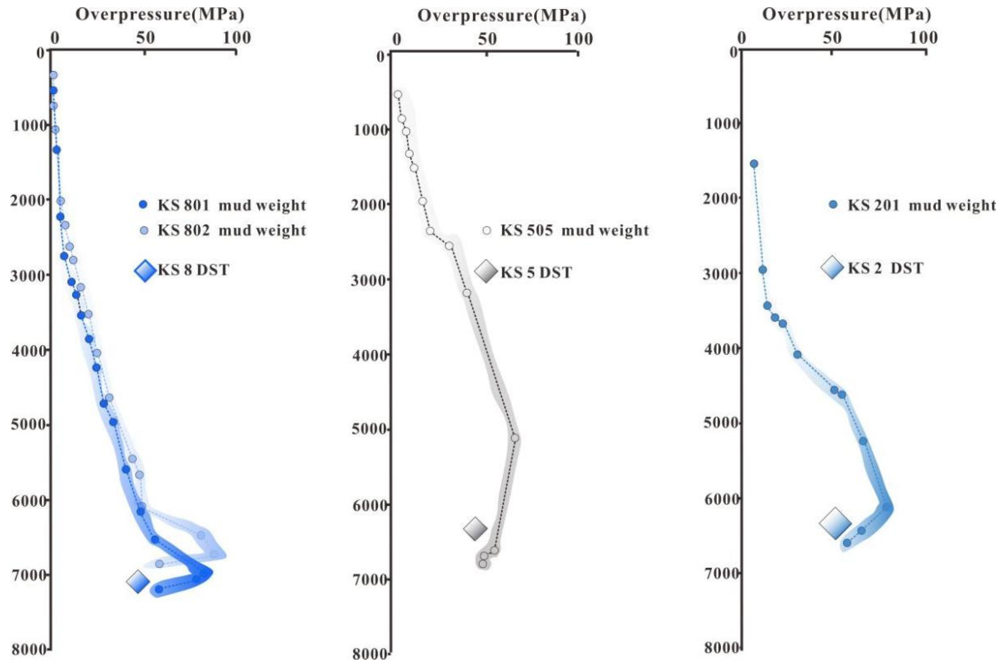 Sustainability 16 10884 g005