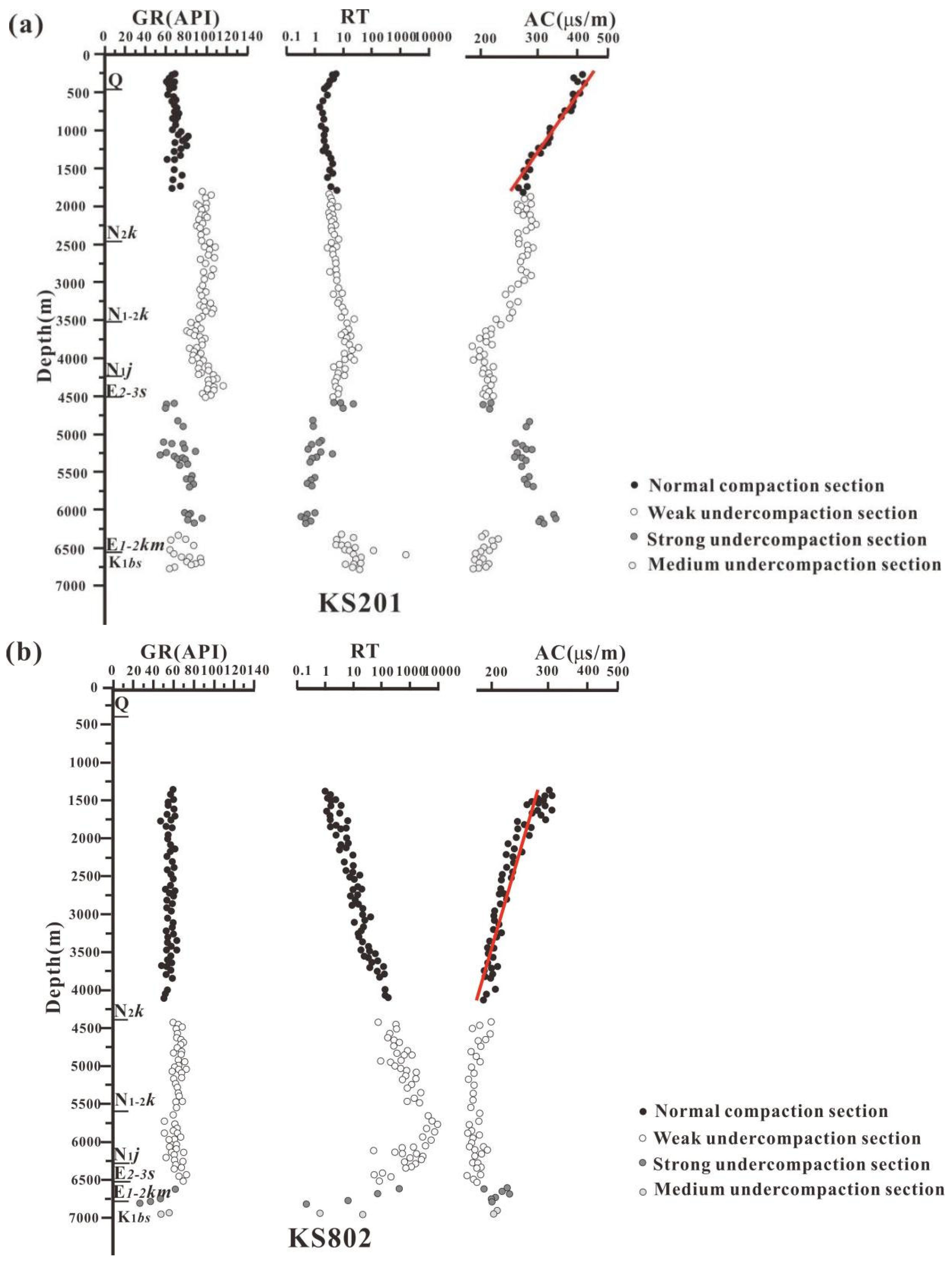 Sustainability 16 10884 g006