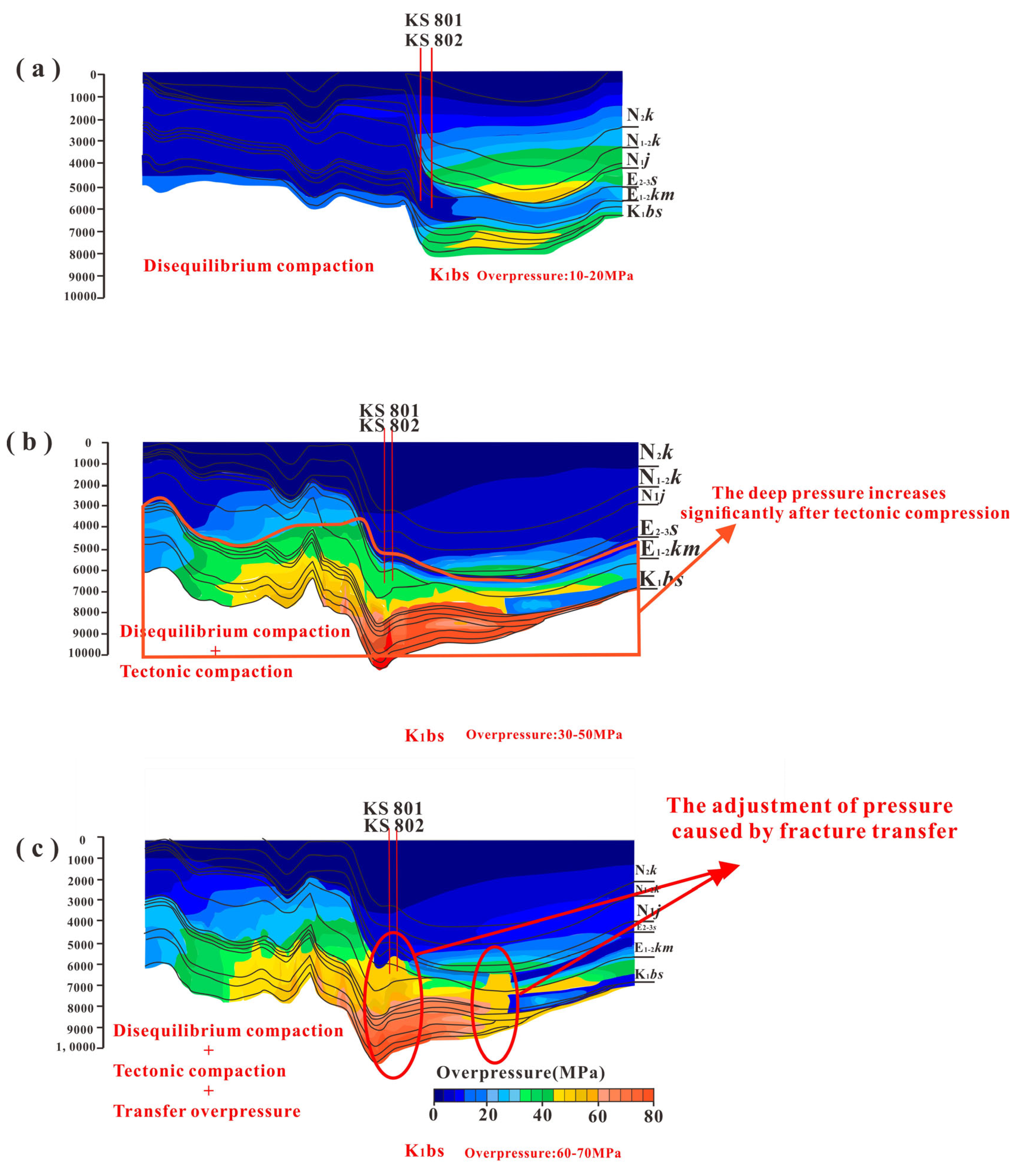 Sustainability 16 10884 g012