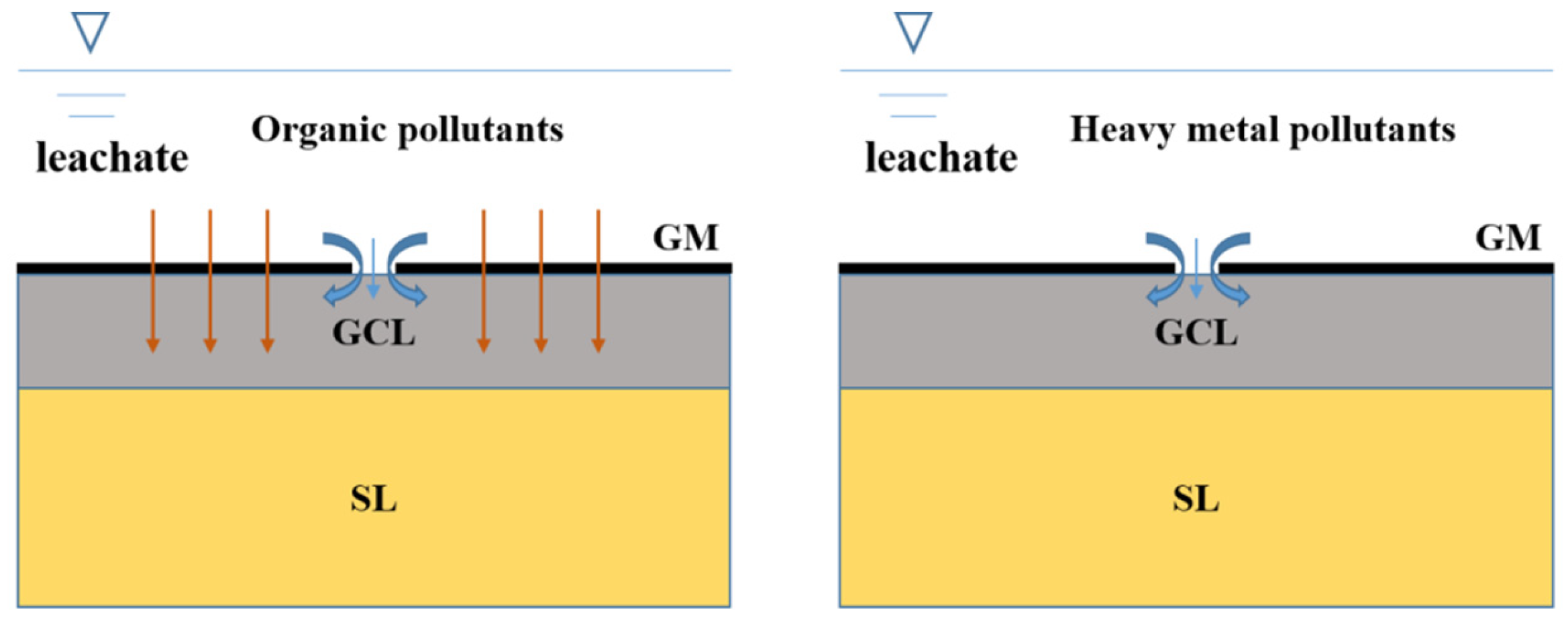Sustainability 16 10954 g003
