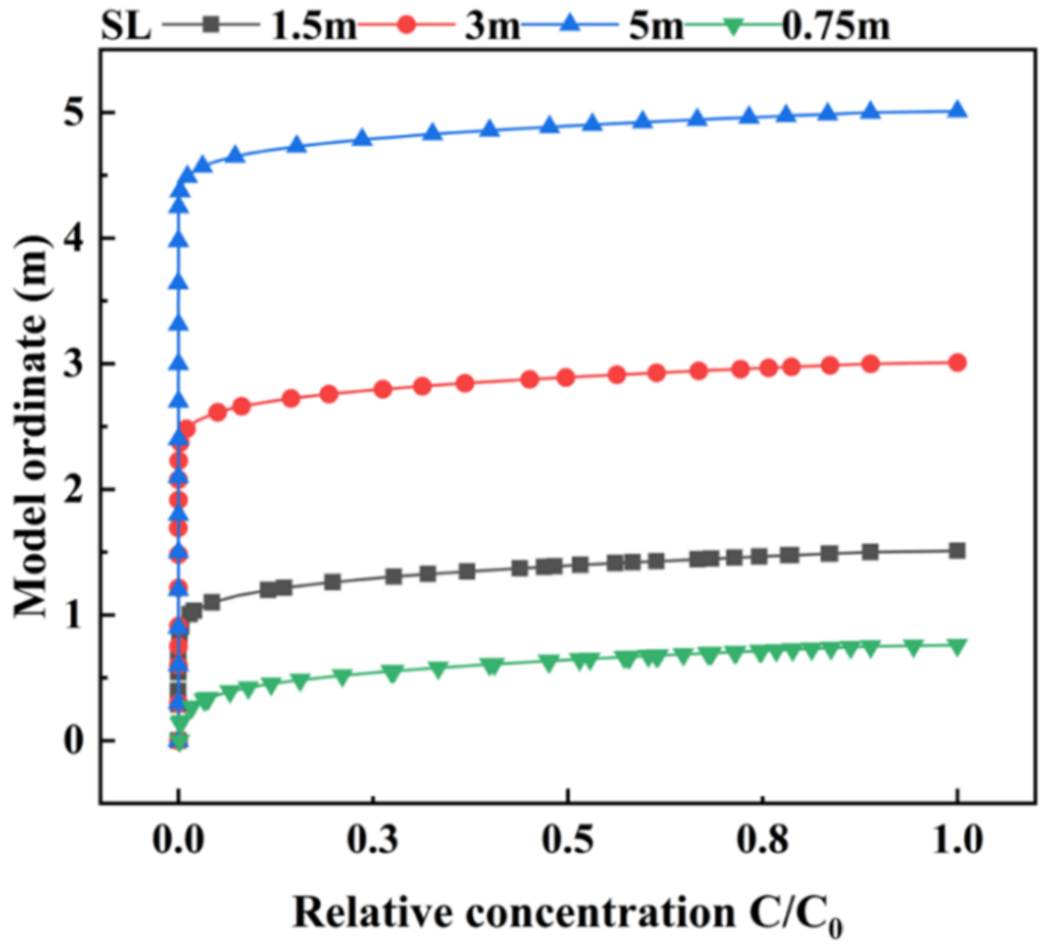 Sustainability 16 10954 g006