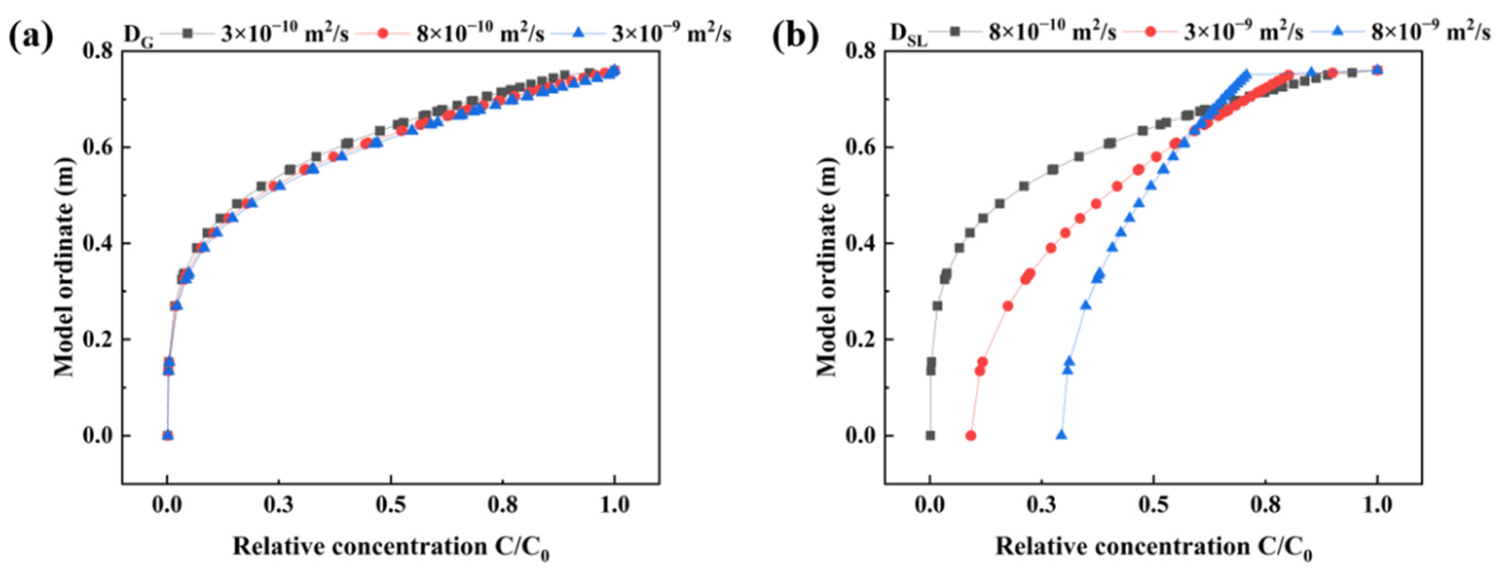 Sustainability 16 10954 g007
