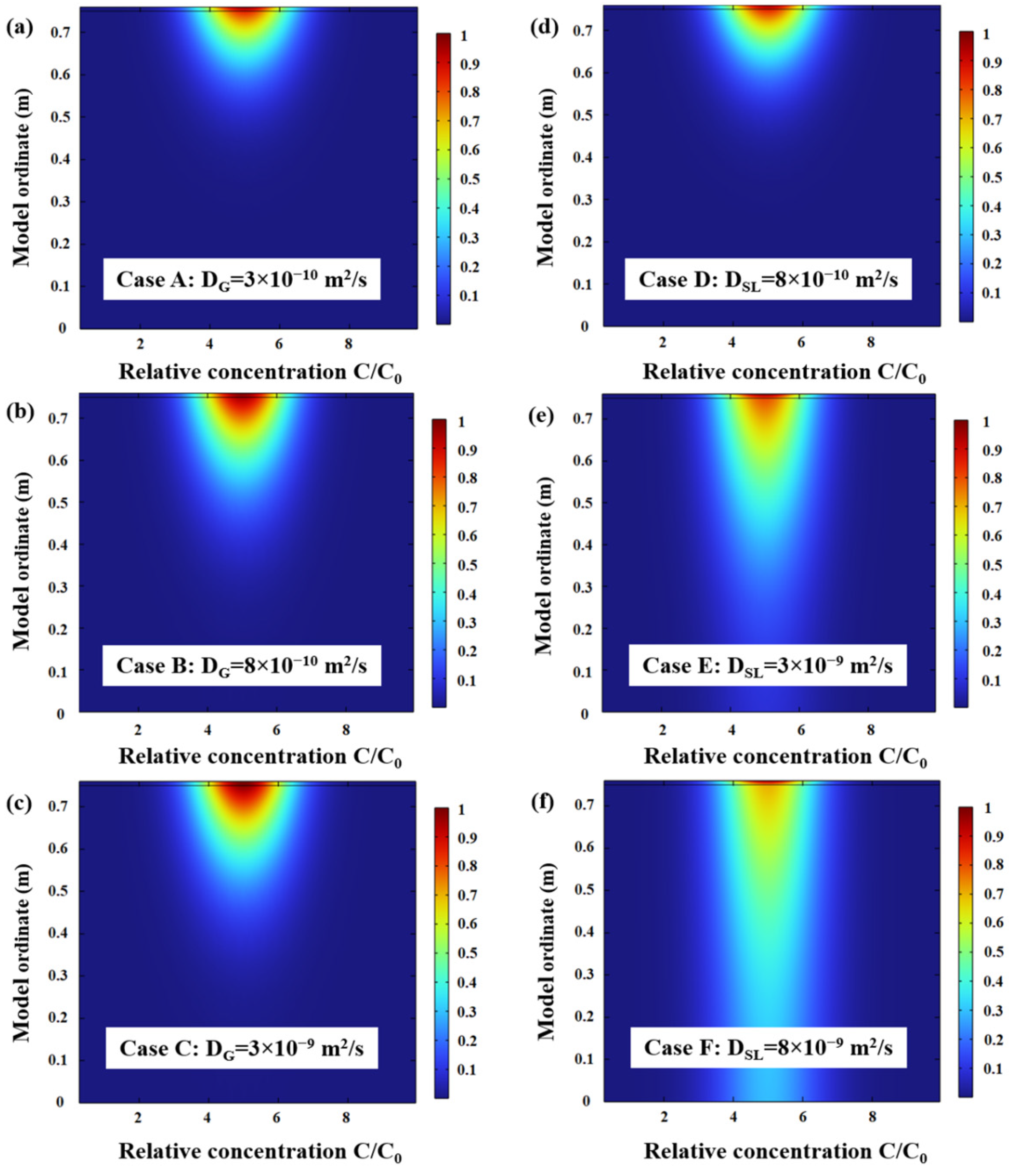Sustainability 16 10954 g008