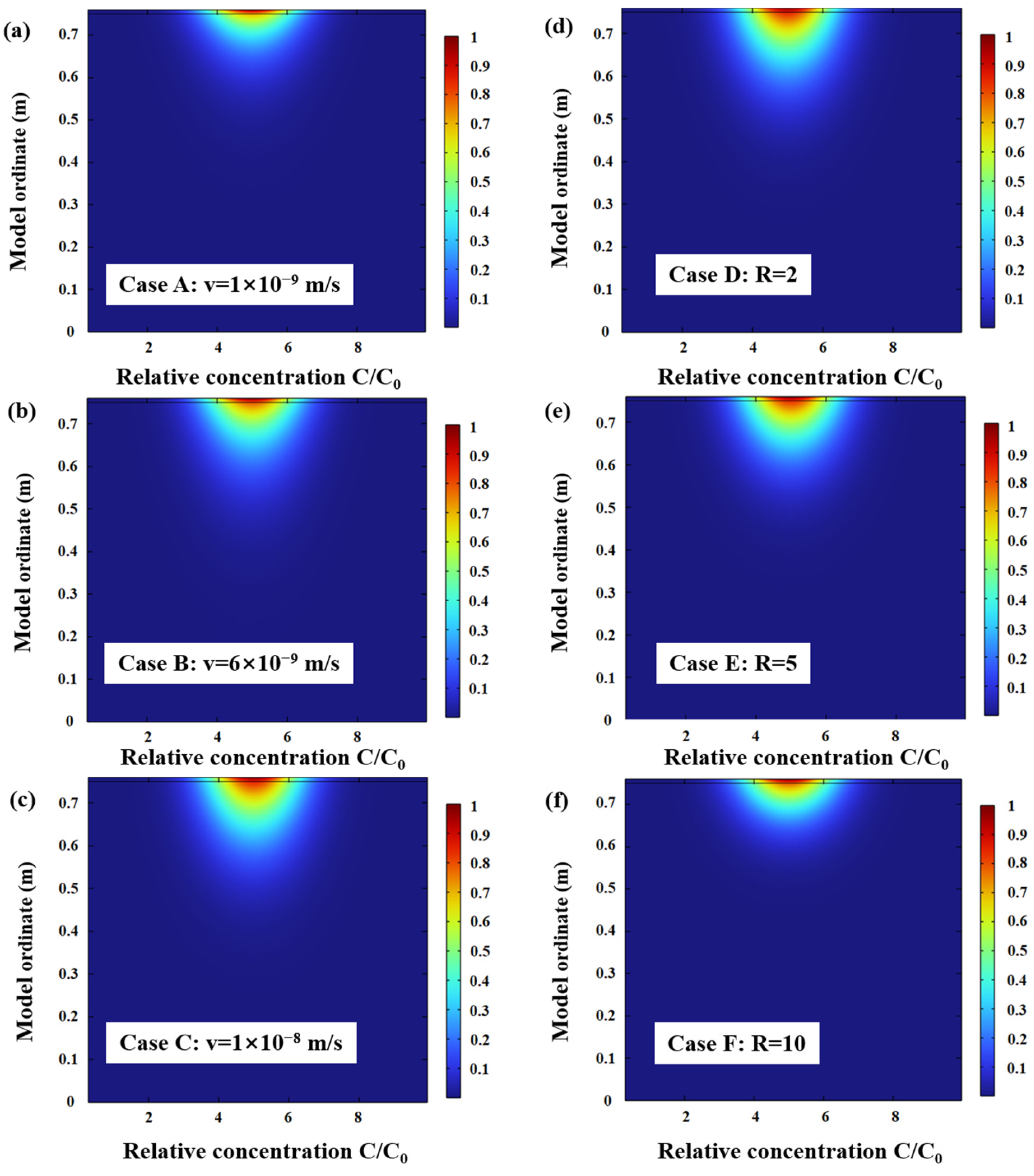 Sustainability 16 10954 g010