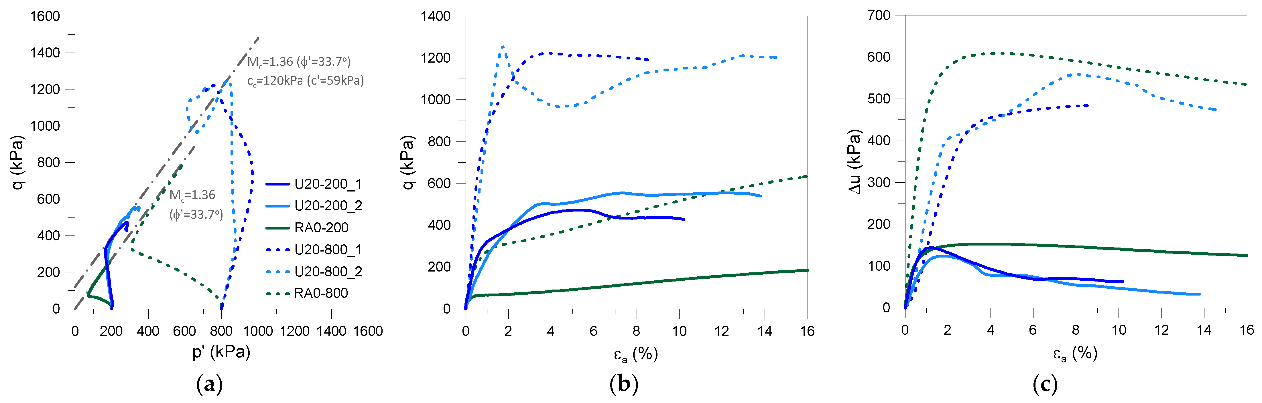 Sustainability 16 10987 g004