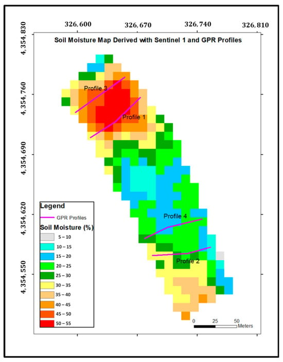 Field Scale Soil Moisture Estimation with Ground Penetrating Radar 