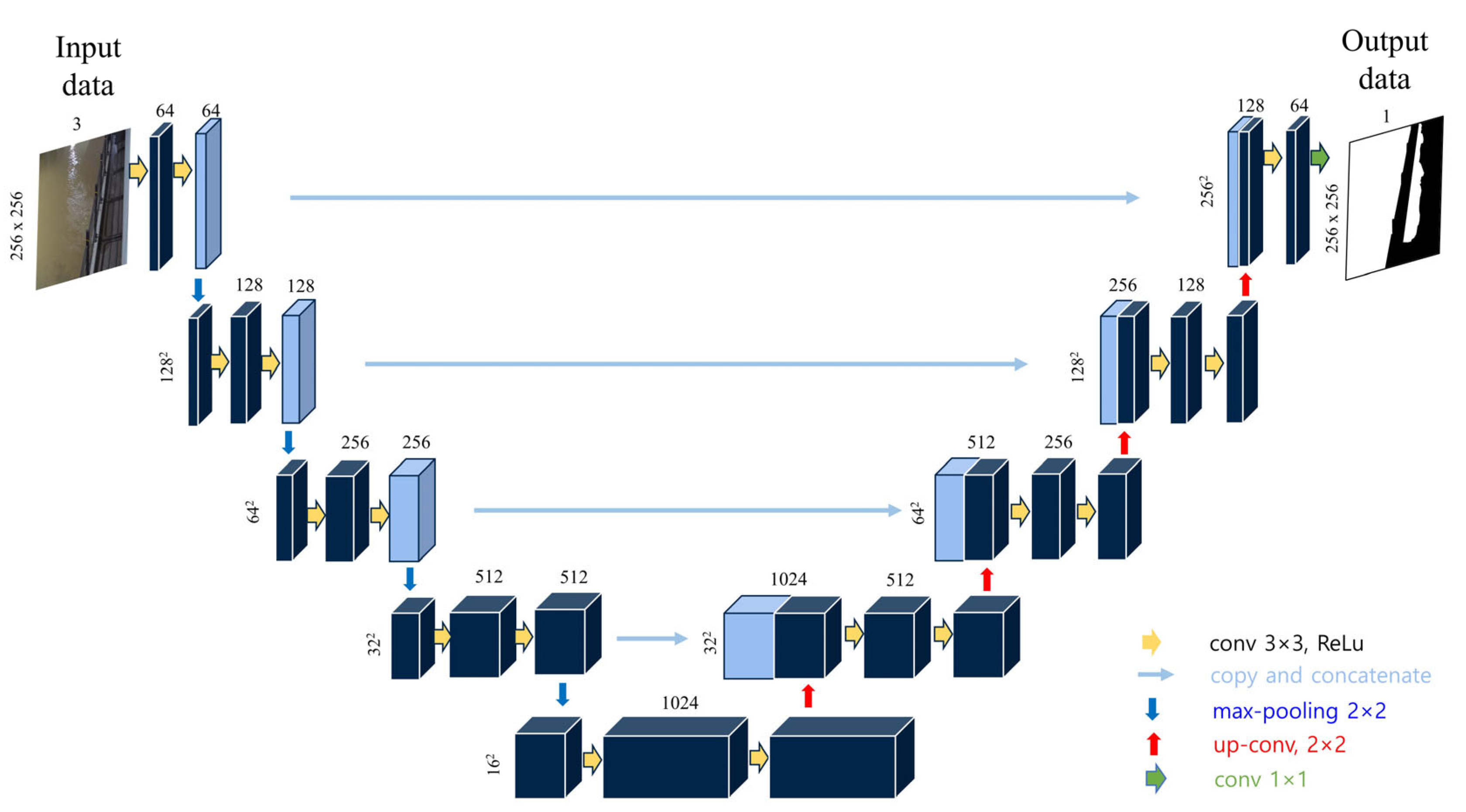 Sustainability 16 11041 g001