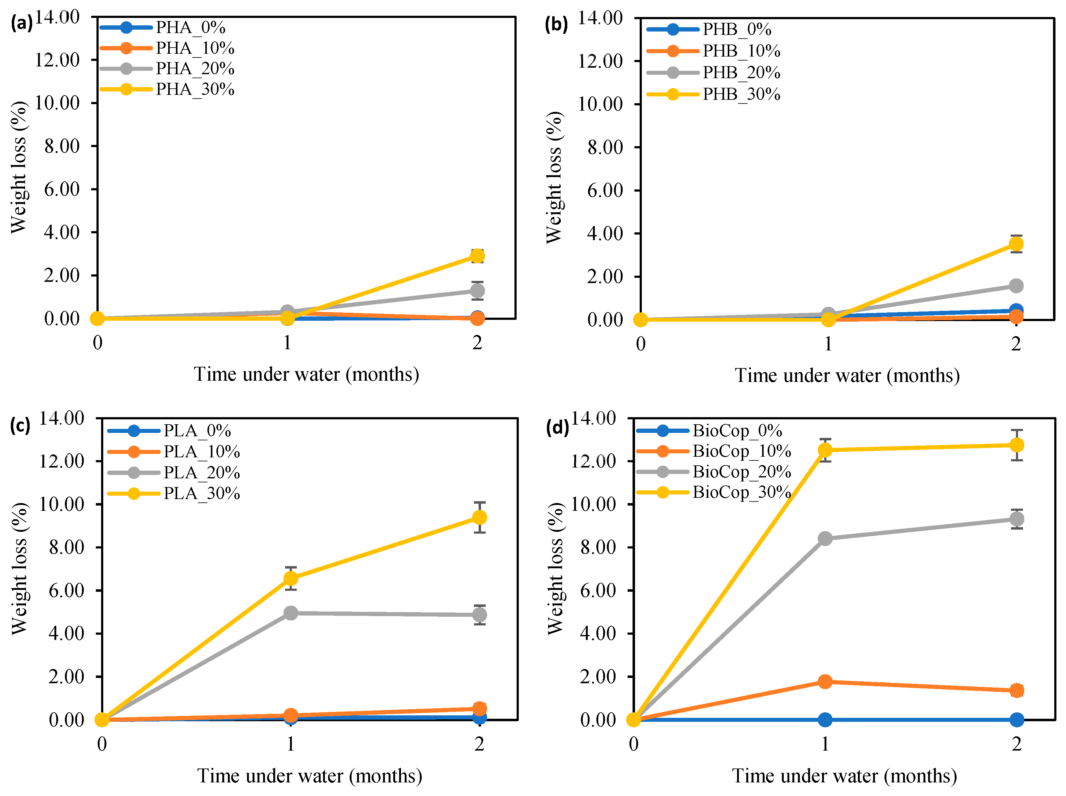 Sustainability 16 11051 g002