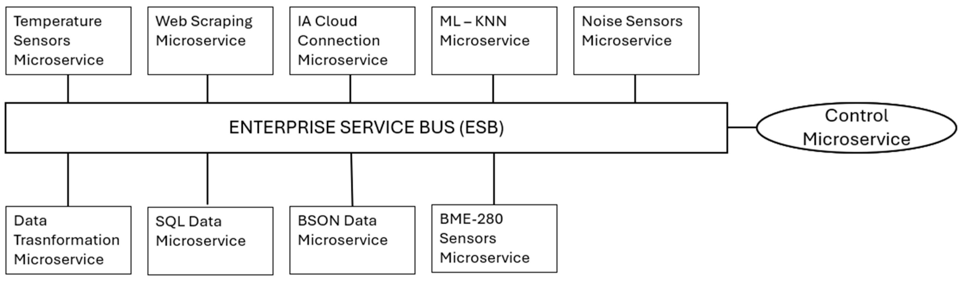 Sustainability 16 11052 g002
