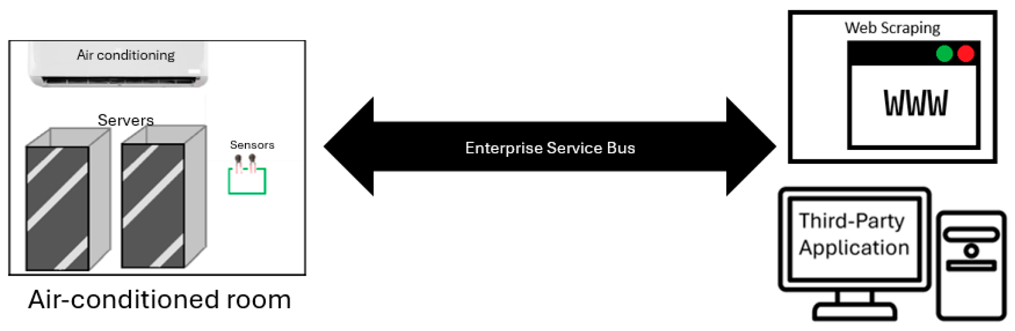 Sustainability 16 11052 g003