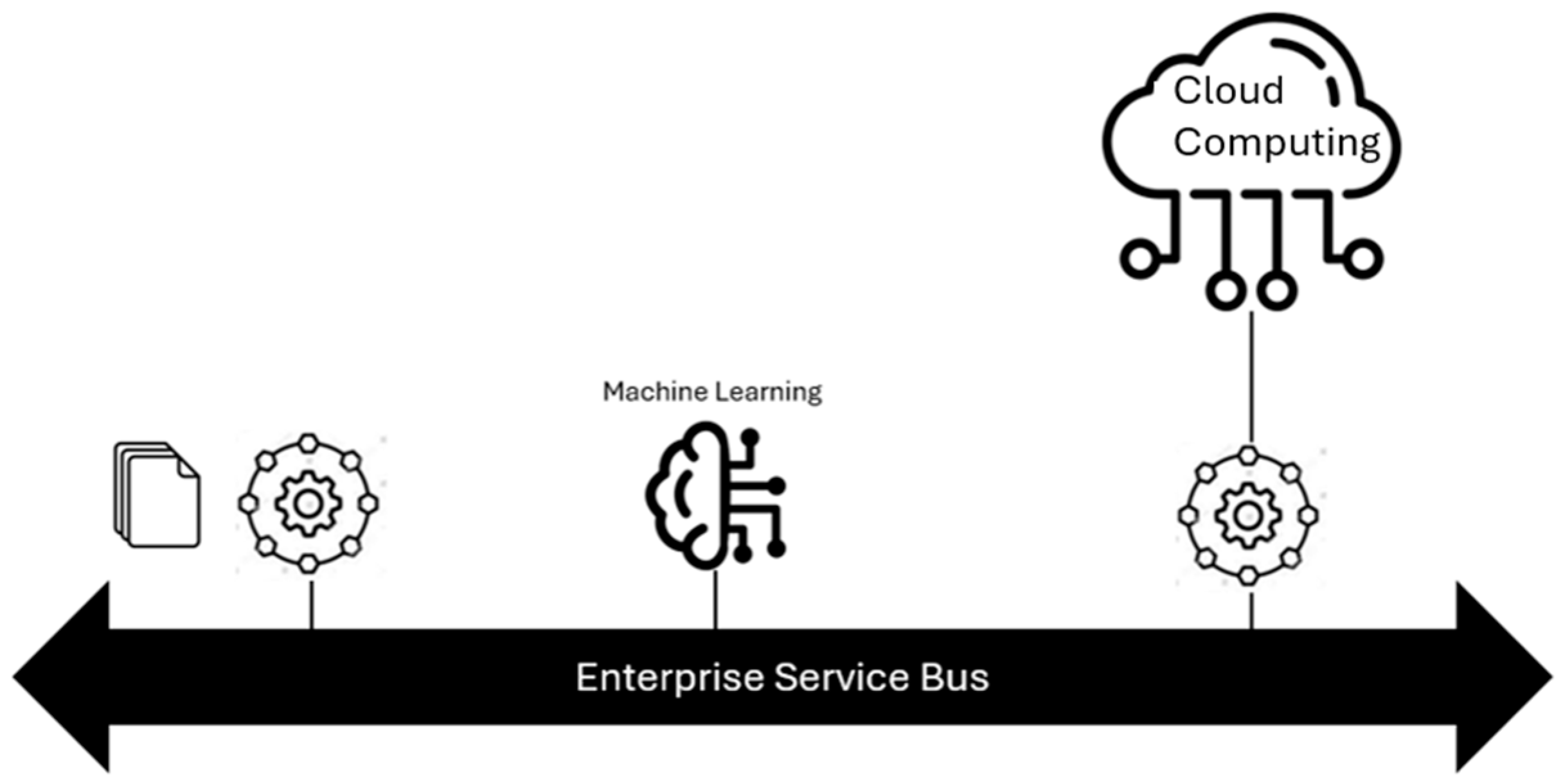 Sustainability 16 11052 g004