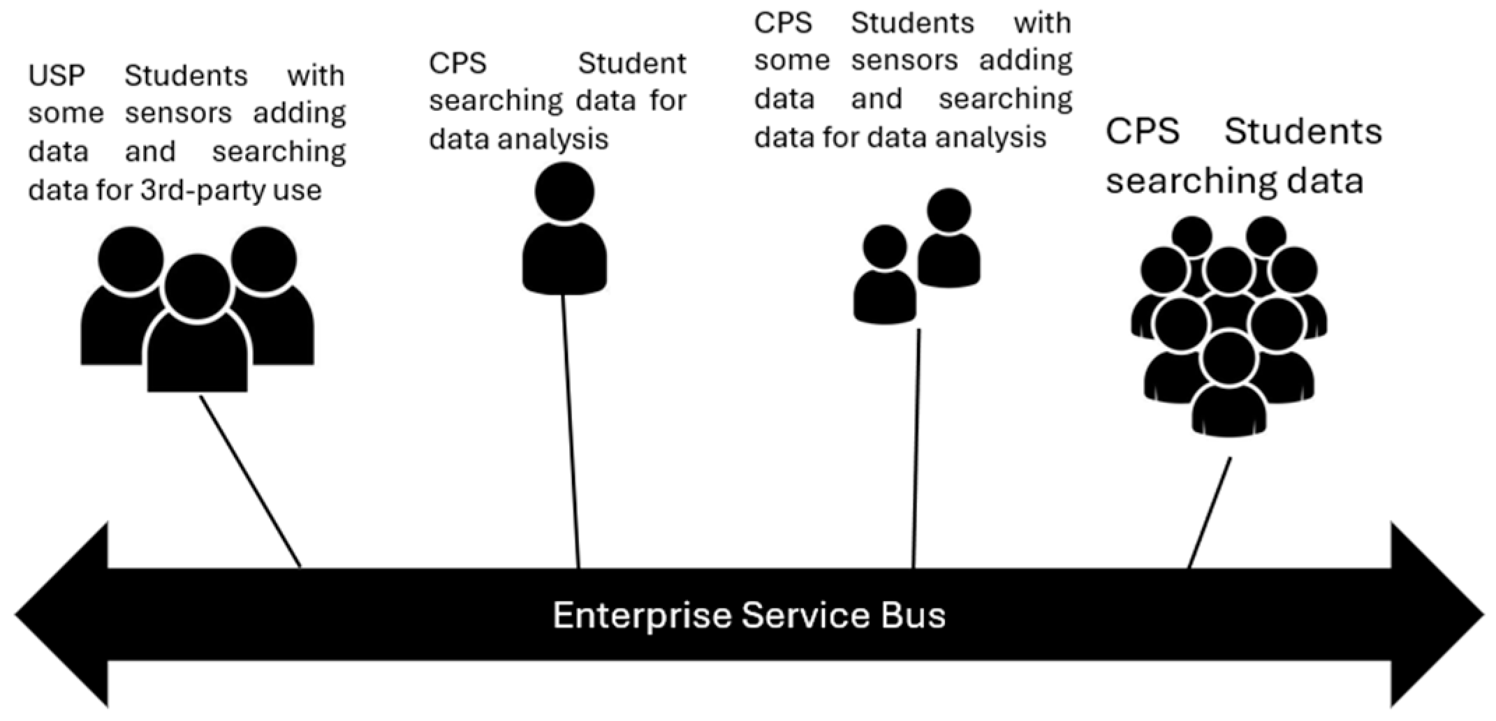Sustainability 16 11052 g005