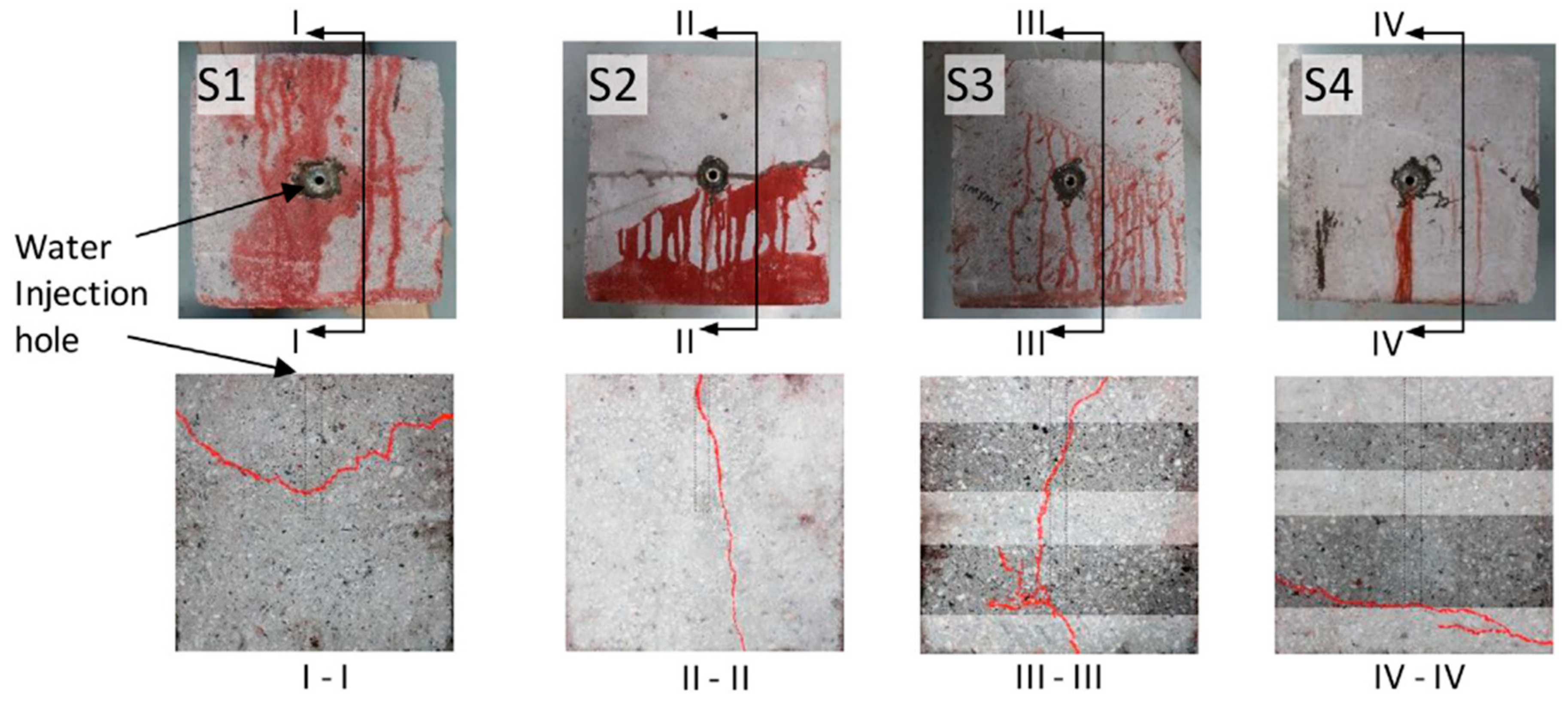 Sustainability 16 11087 g003