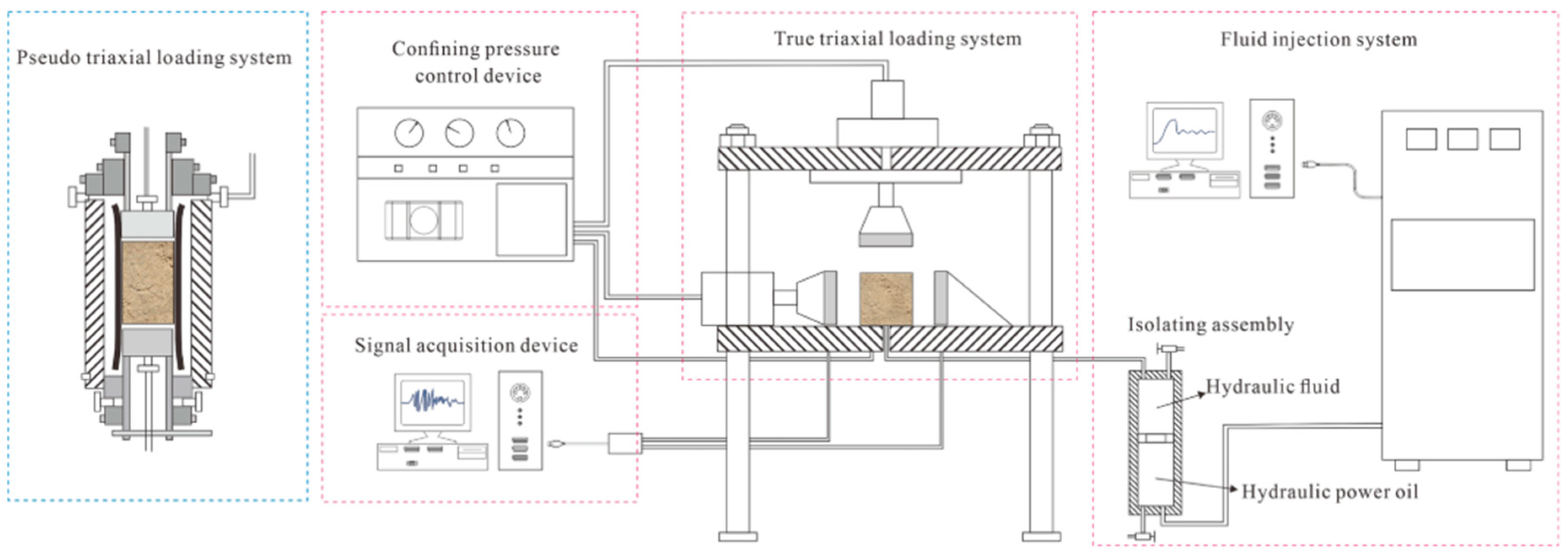 Sustainability 16 11087 g005