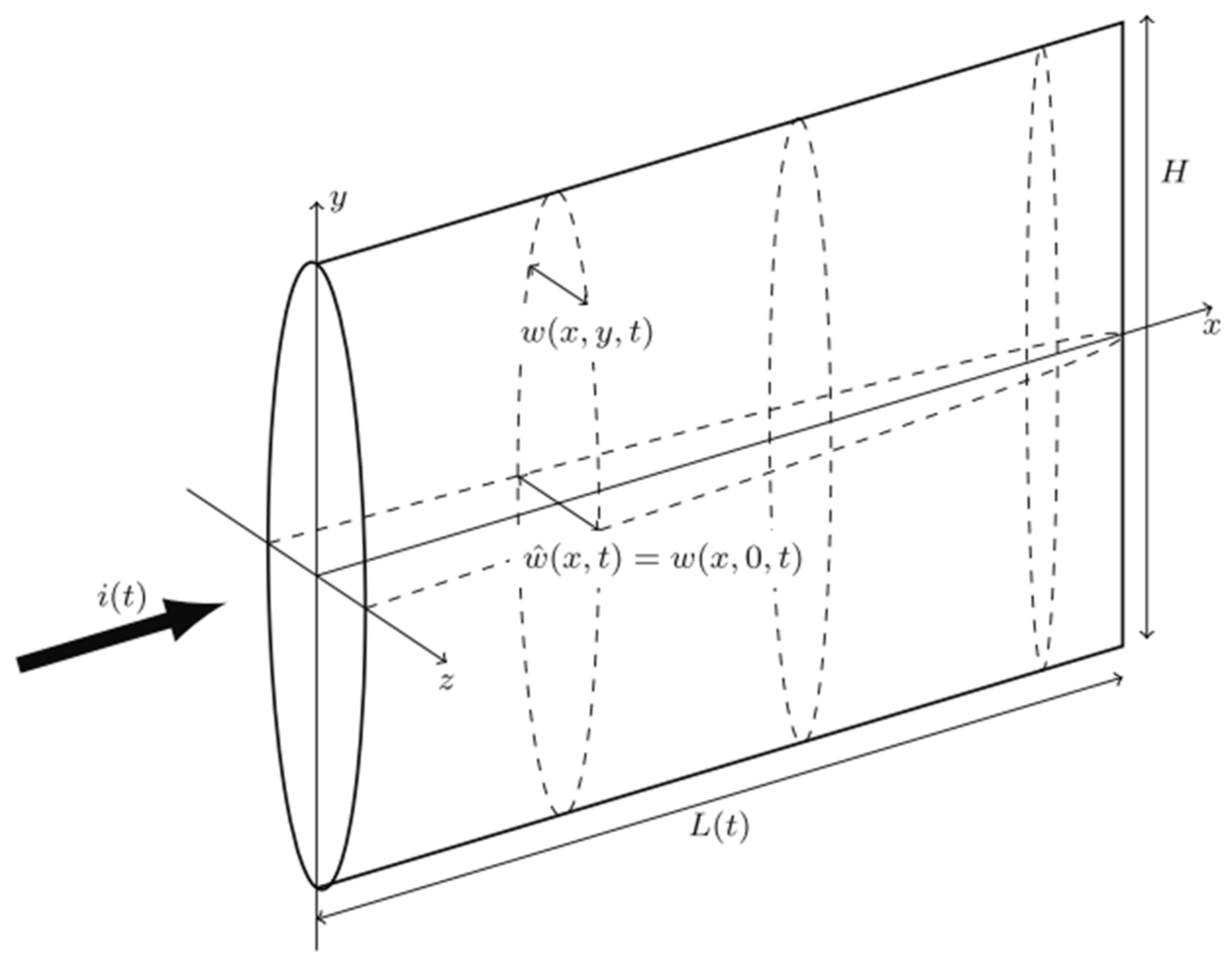 Sustainability 16 11087 g006