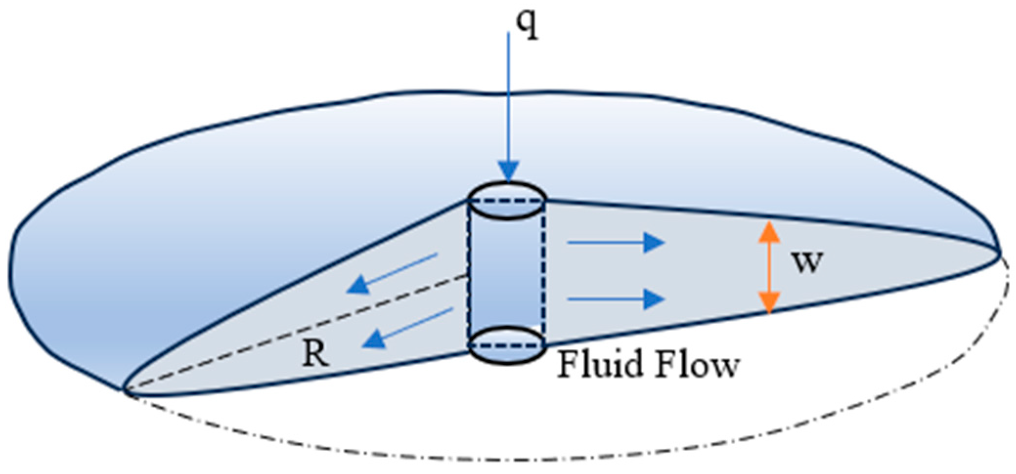 Sustainability 16 11087 g008