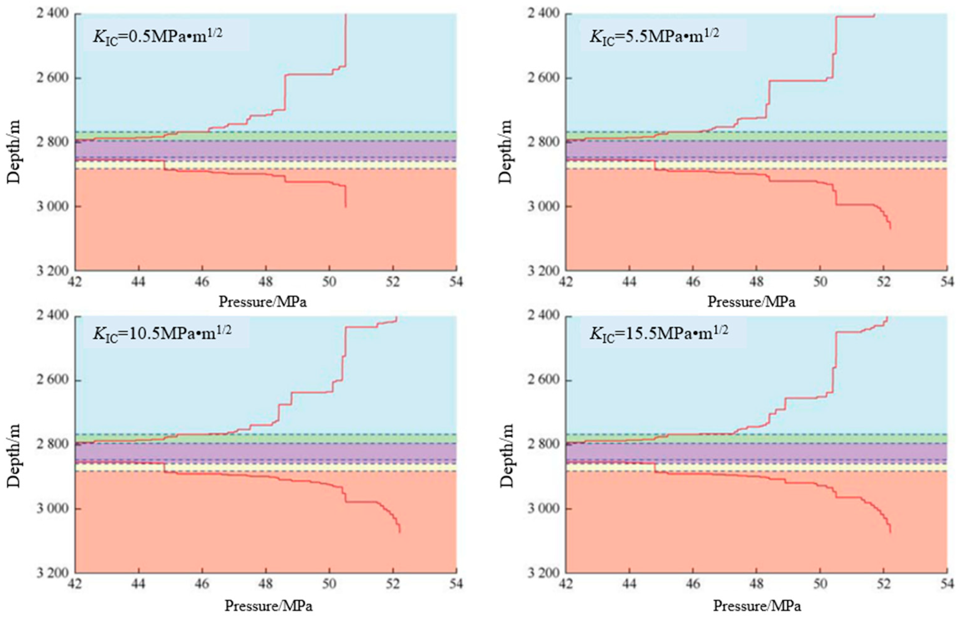 Sustainability 16 11087 g010