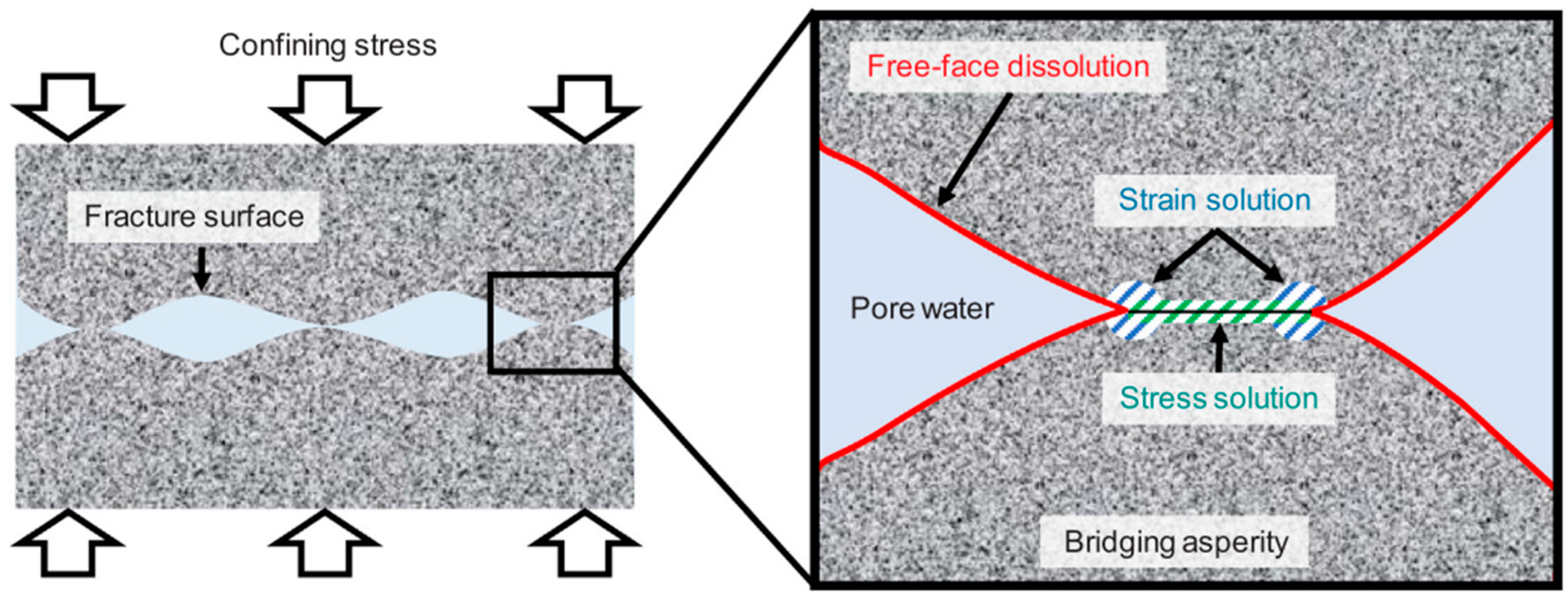 Sustainability 16 11087 g011