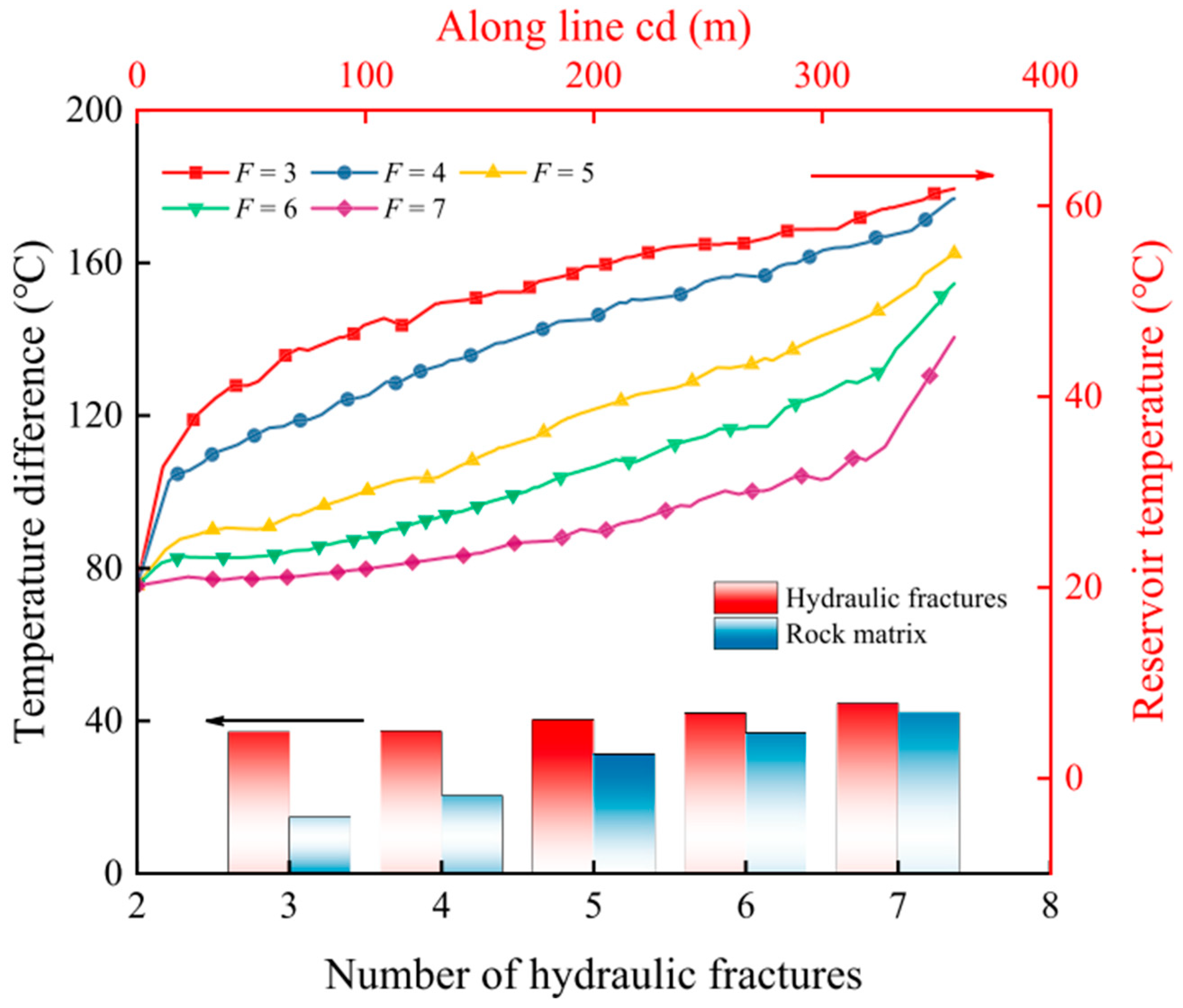 Sustainability 16 11087 g012