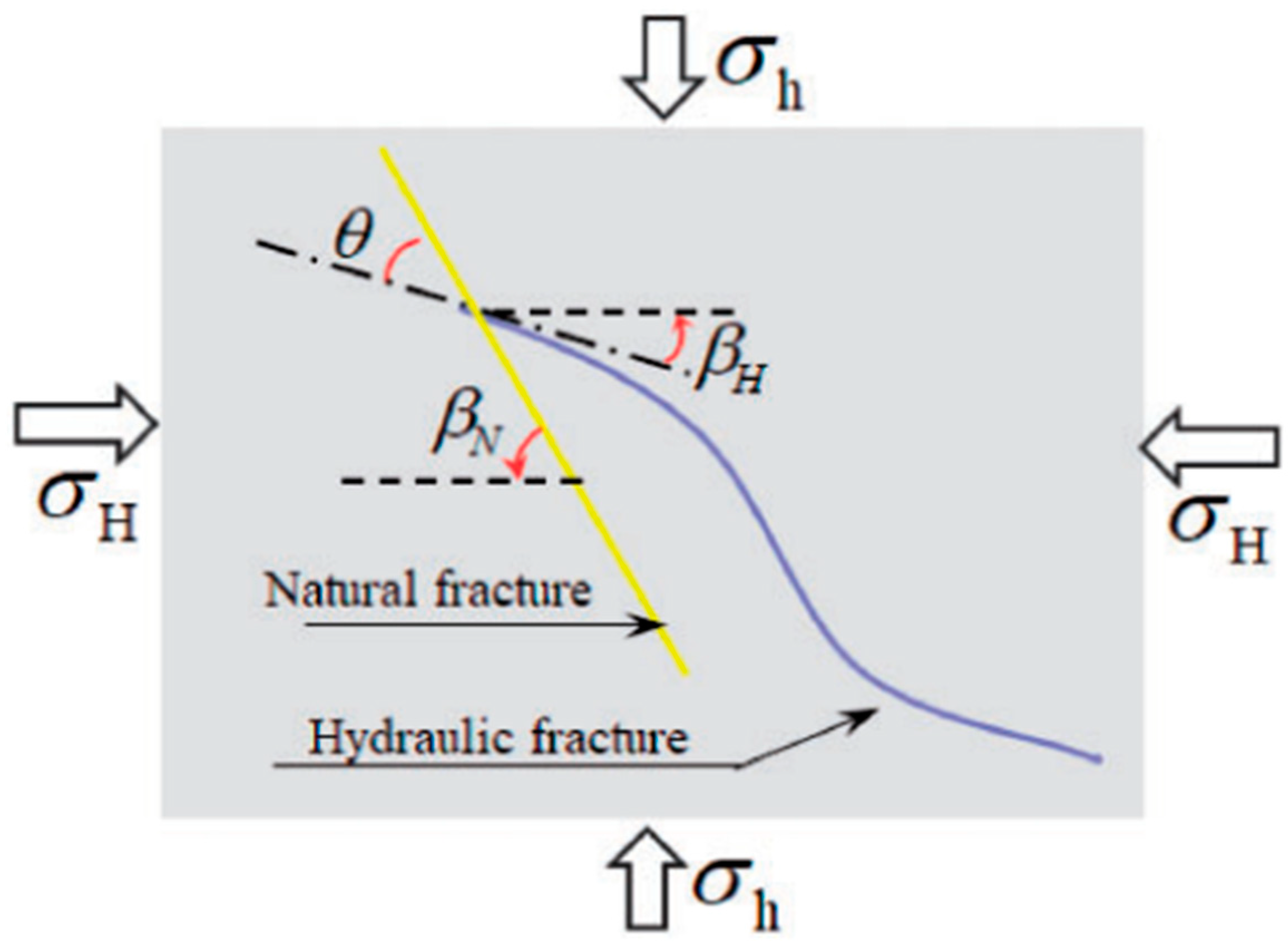 Sustainability 16 11087 g016