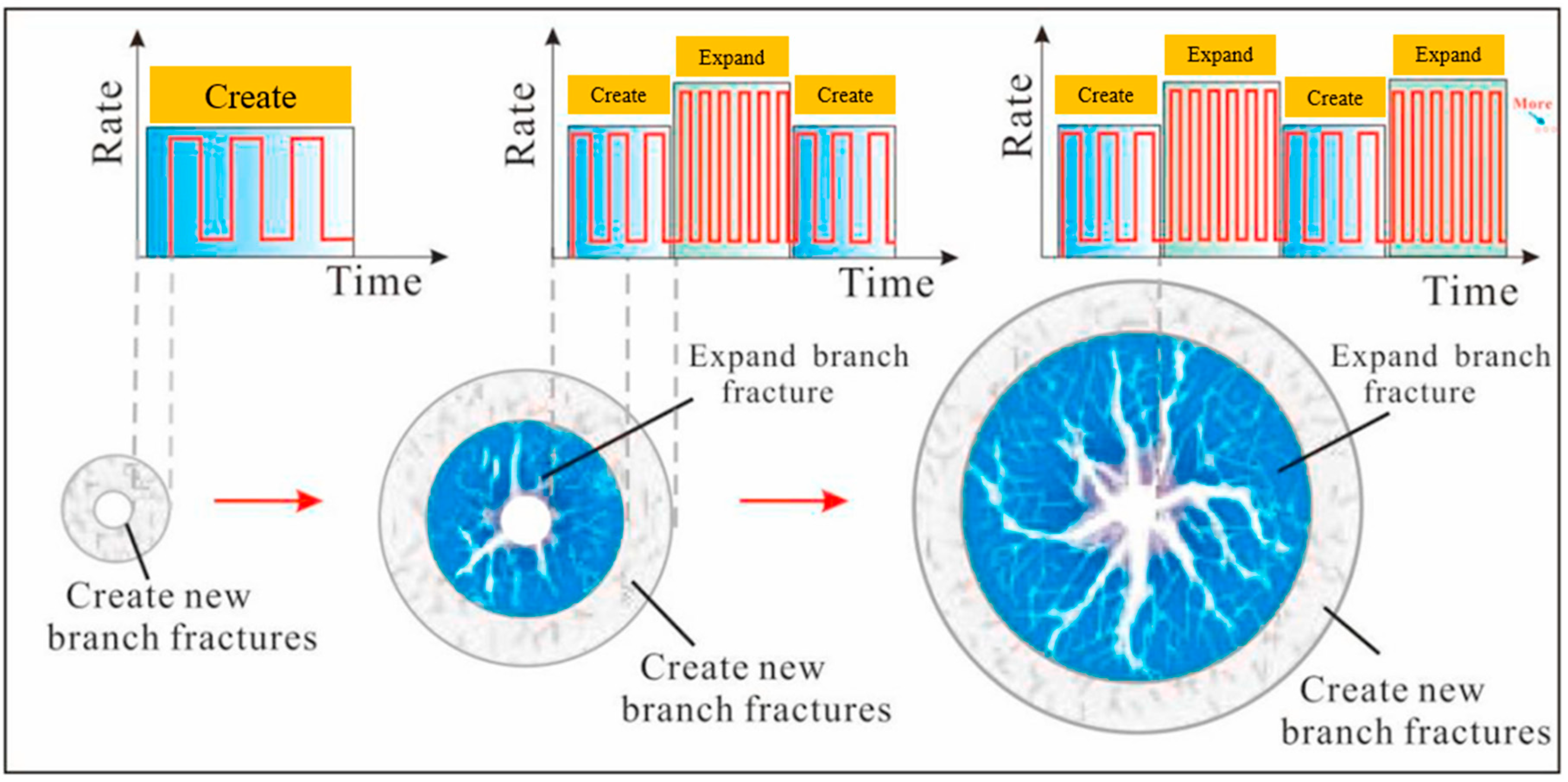 Sustainability 16 11087 g018
