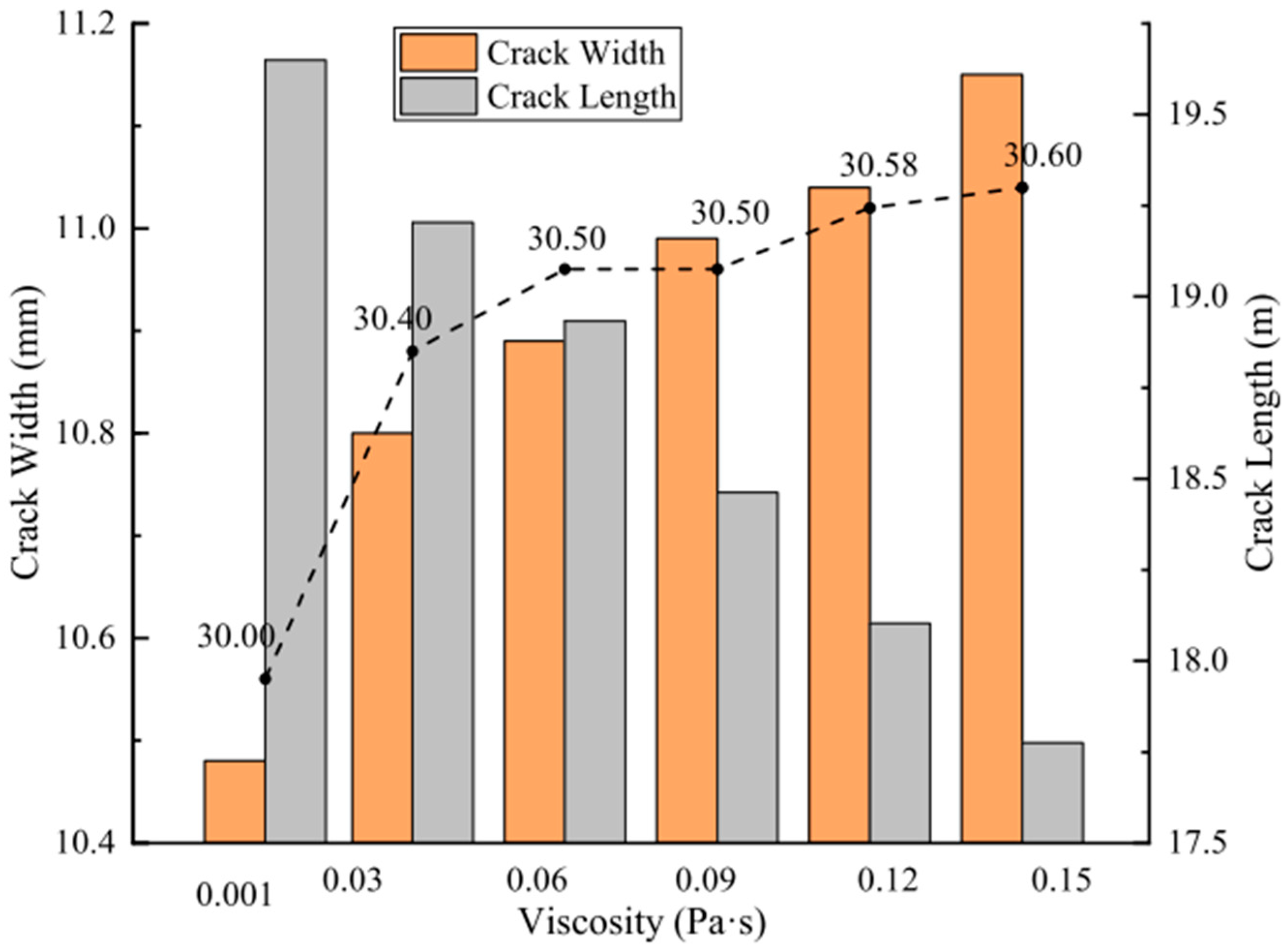 Sustainability 16 11087 g019