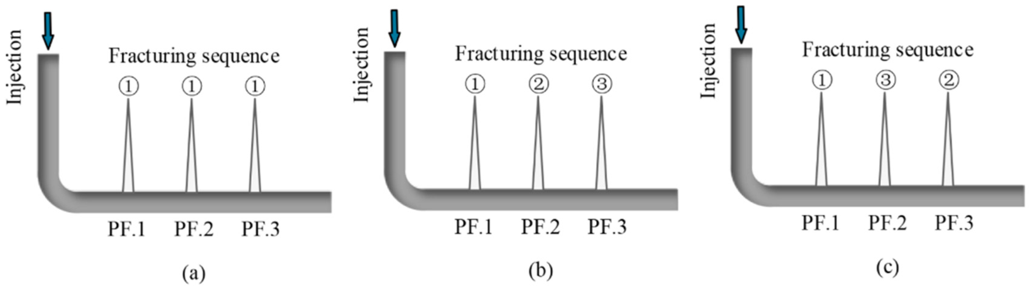 Sustainability 16 11087 g020