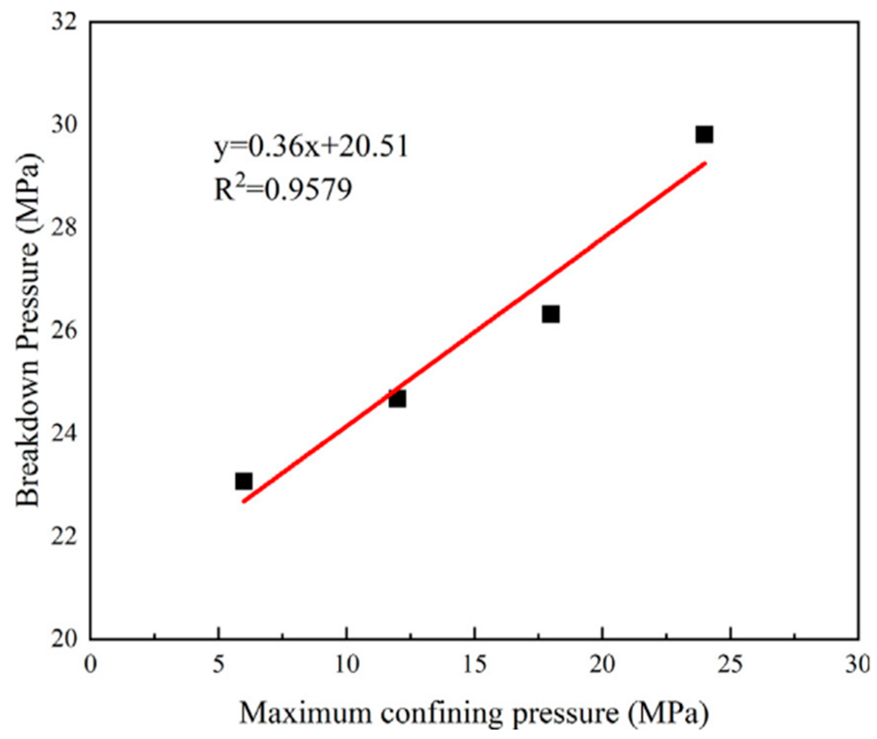 Sustainability 16 11087 g021