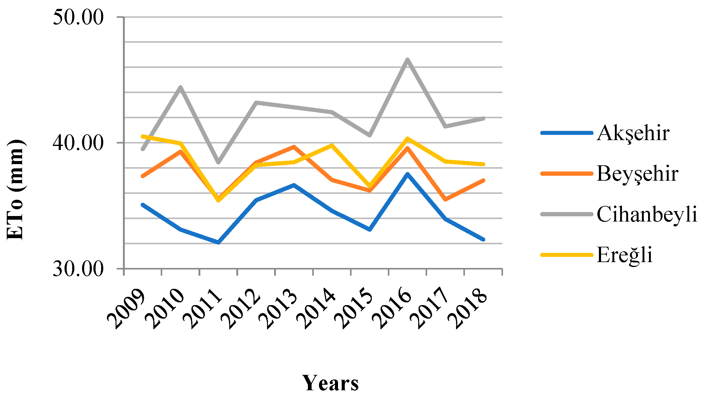 Sustainability 16 11133 g002