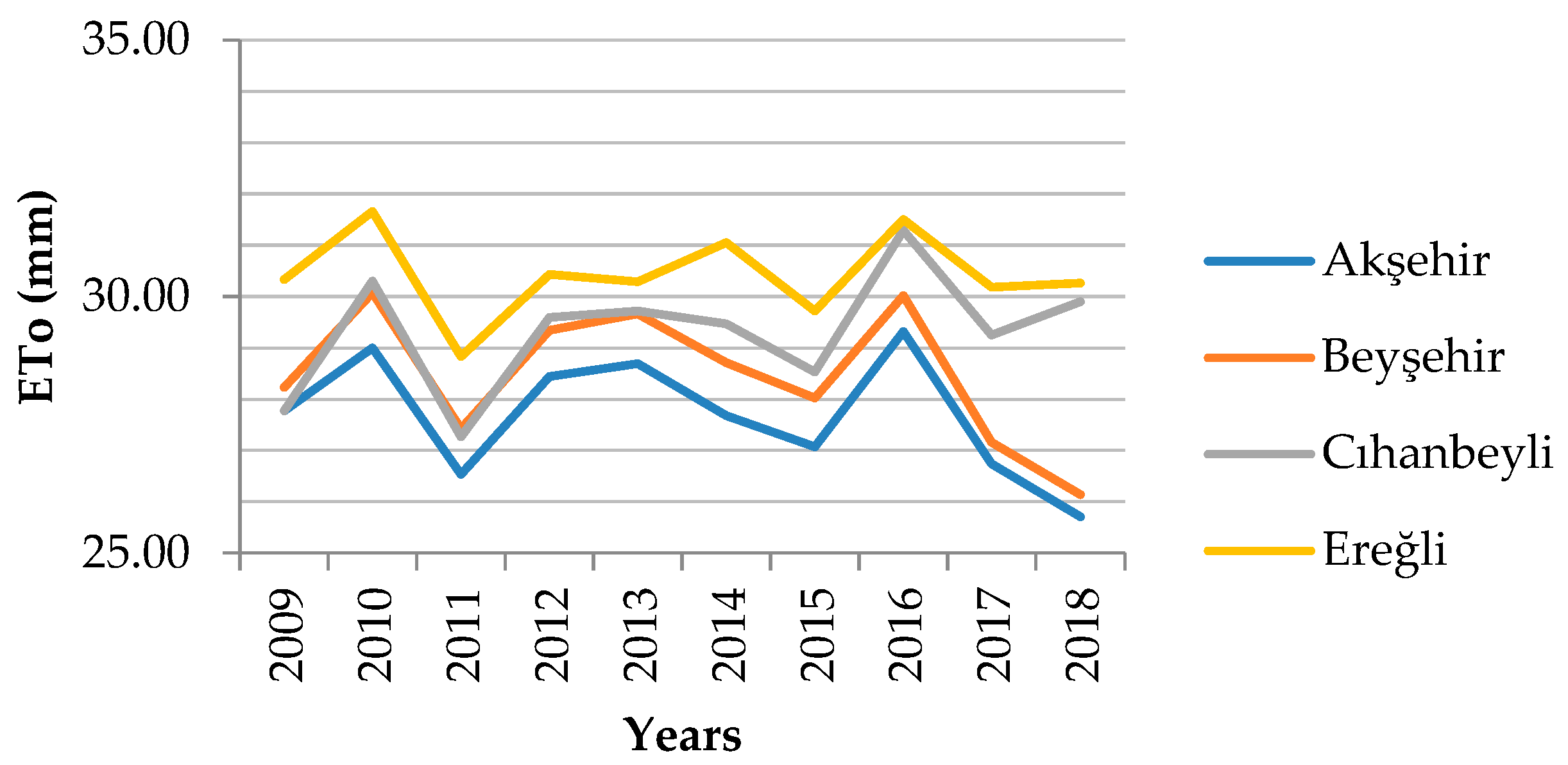 Sustainability 16 11133 g003