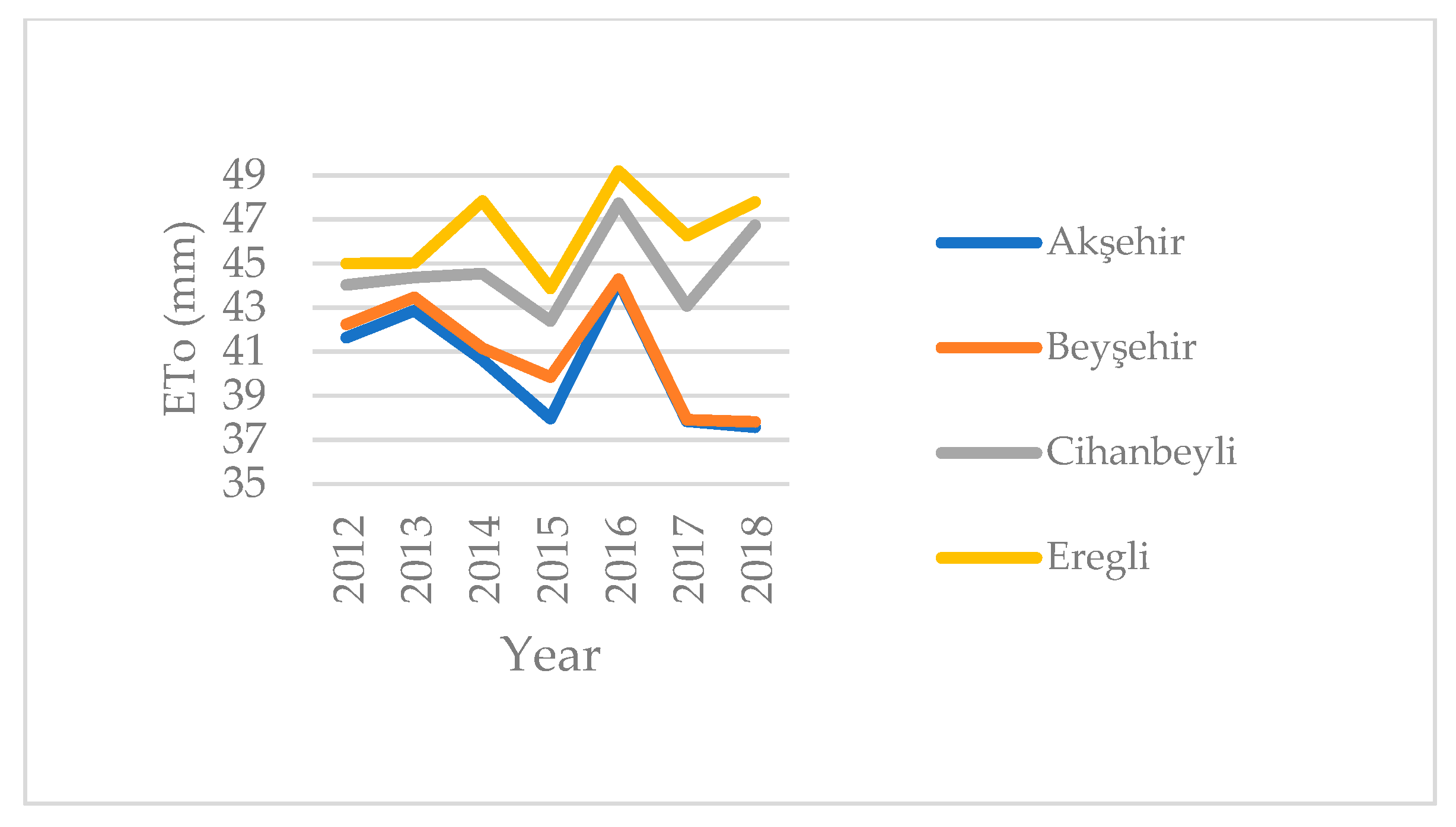 Sustainability 16 11133 g006
