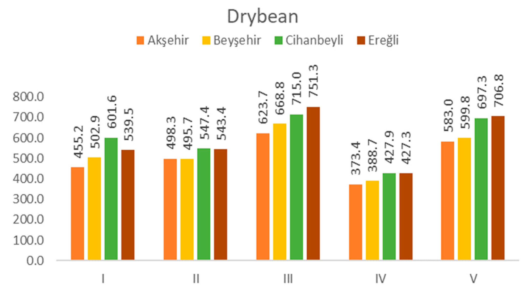 Sustainability 16 11133 g009