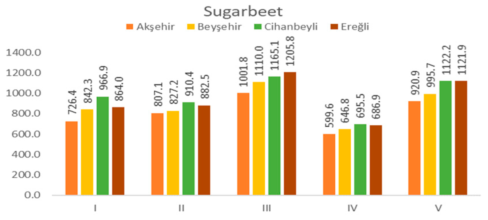 Sustainability 16 11133 g011