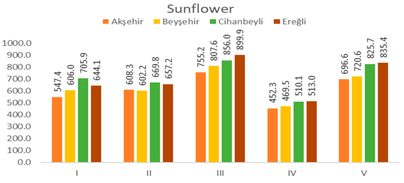 Sustainability 16 11133 g012