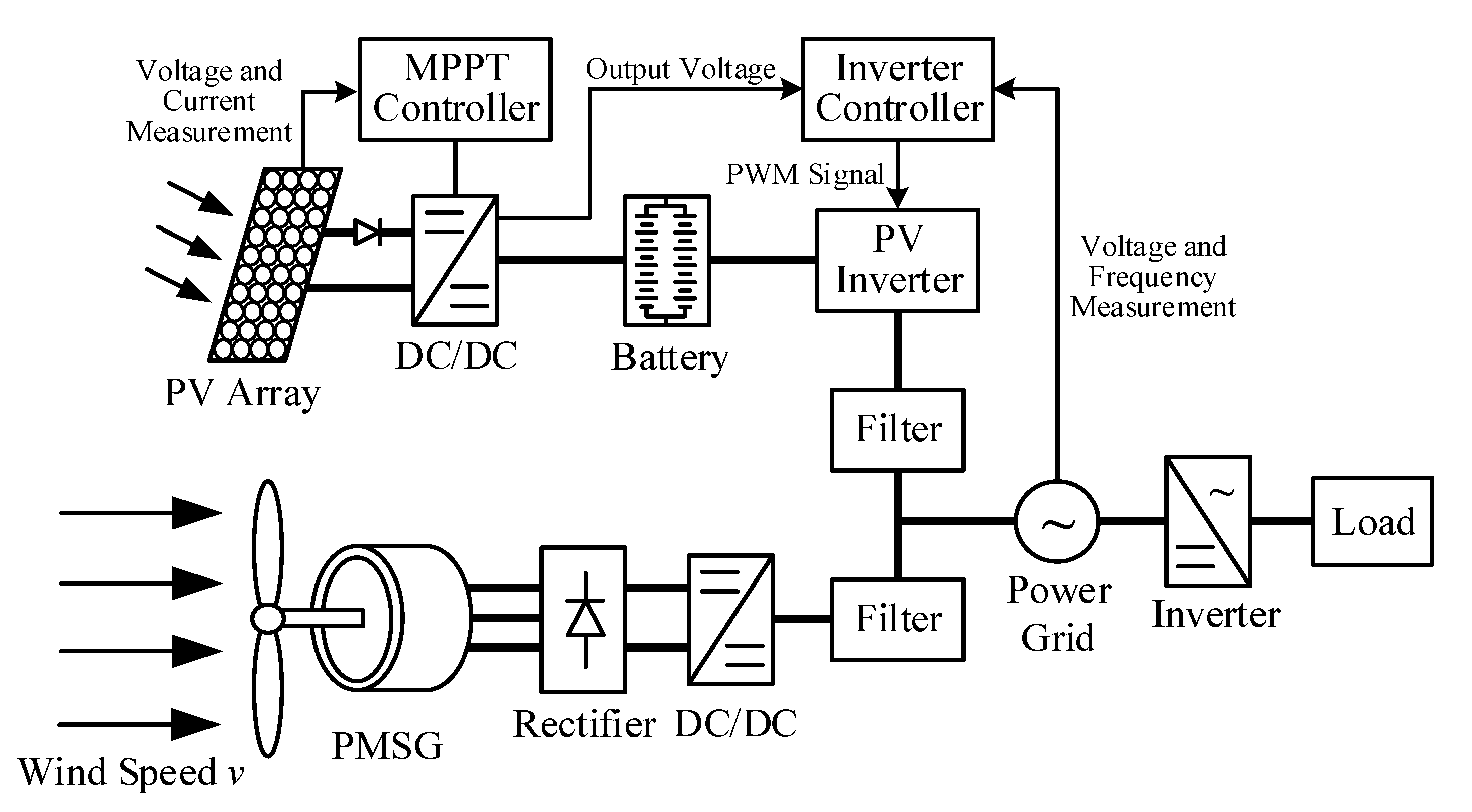 Sustainability 16 11144 g001