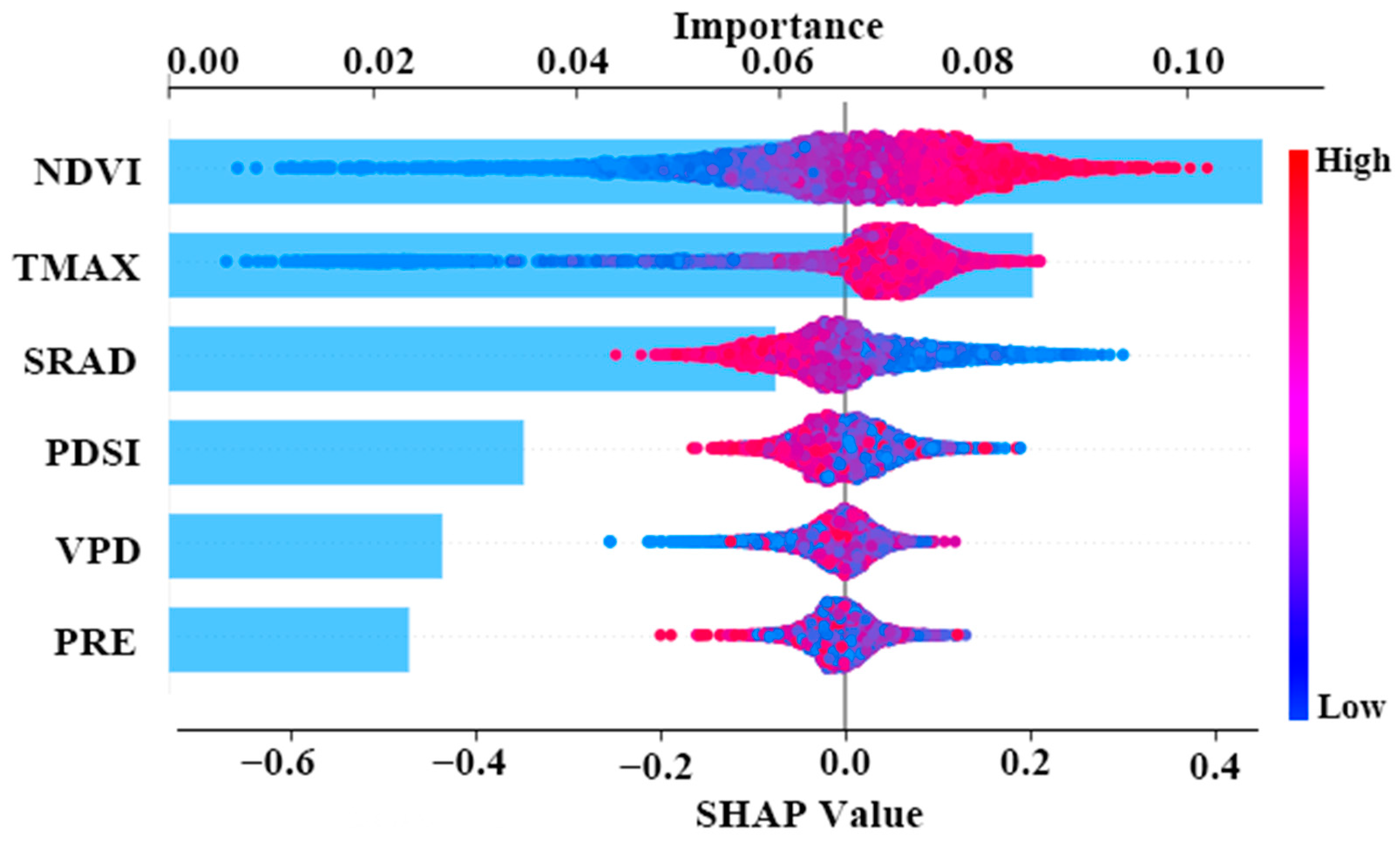 Sustainability 16 11163 g006
