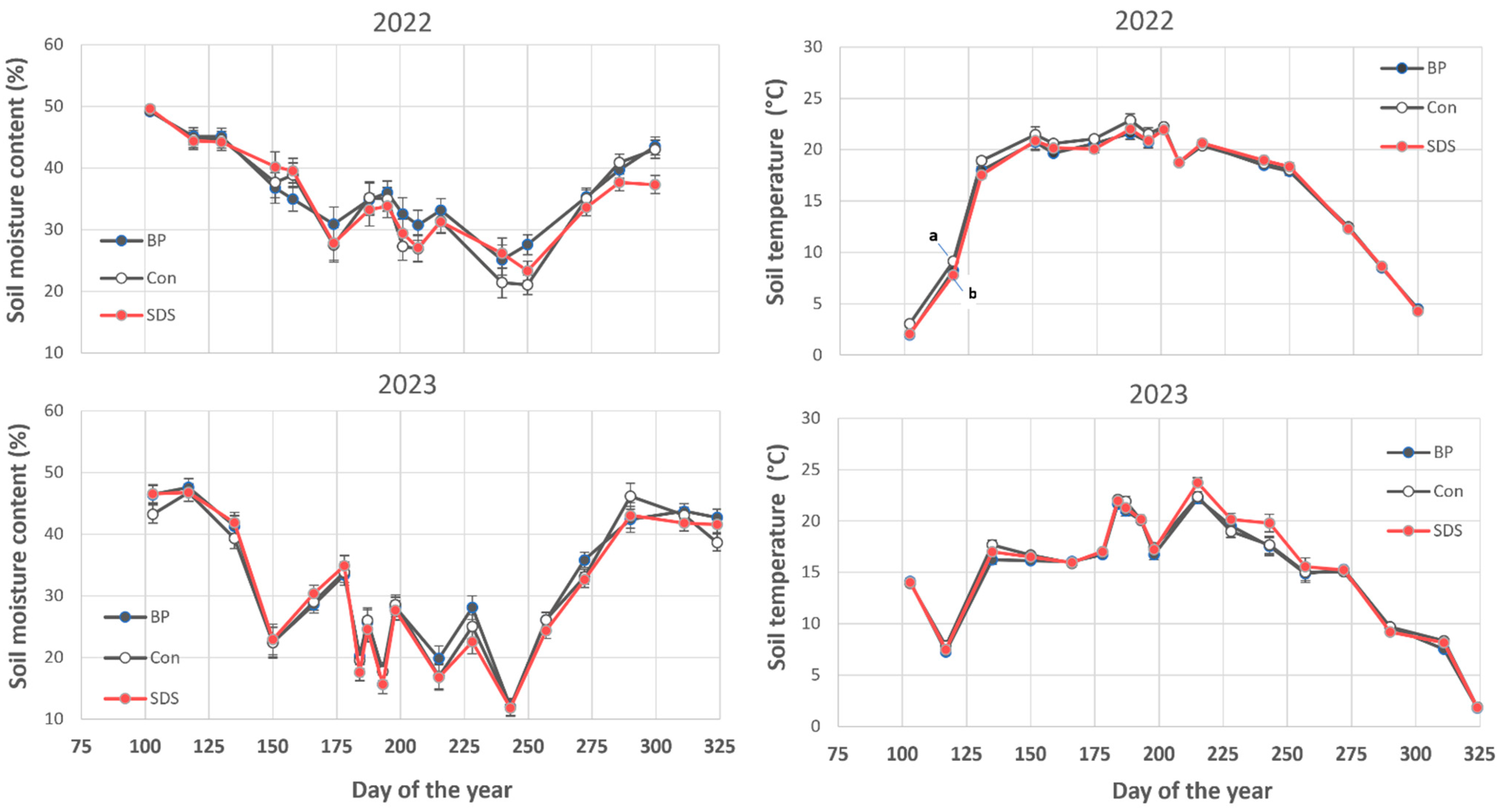 Sustainability 16 11171 g009