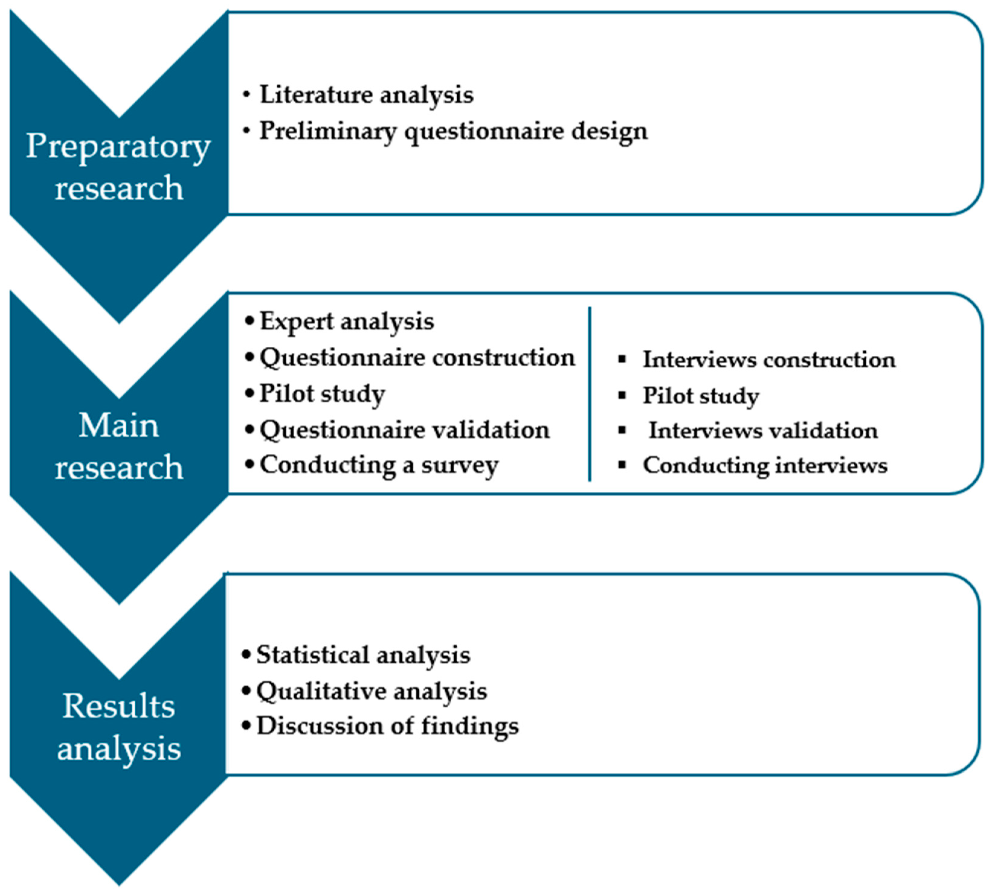 Sustainability 16 11185 g002