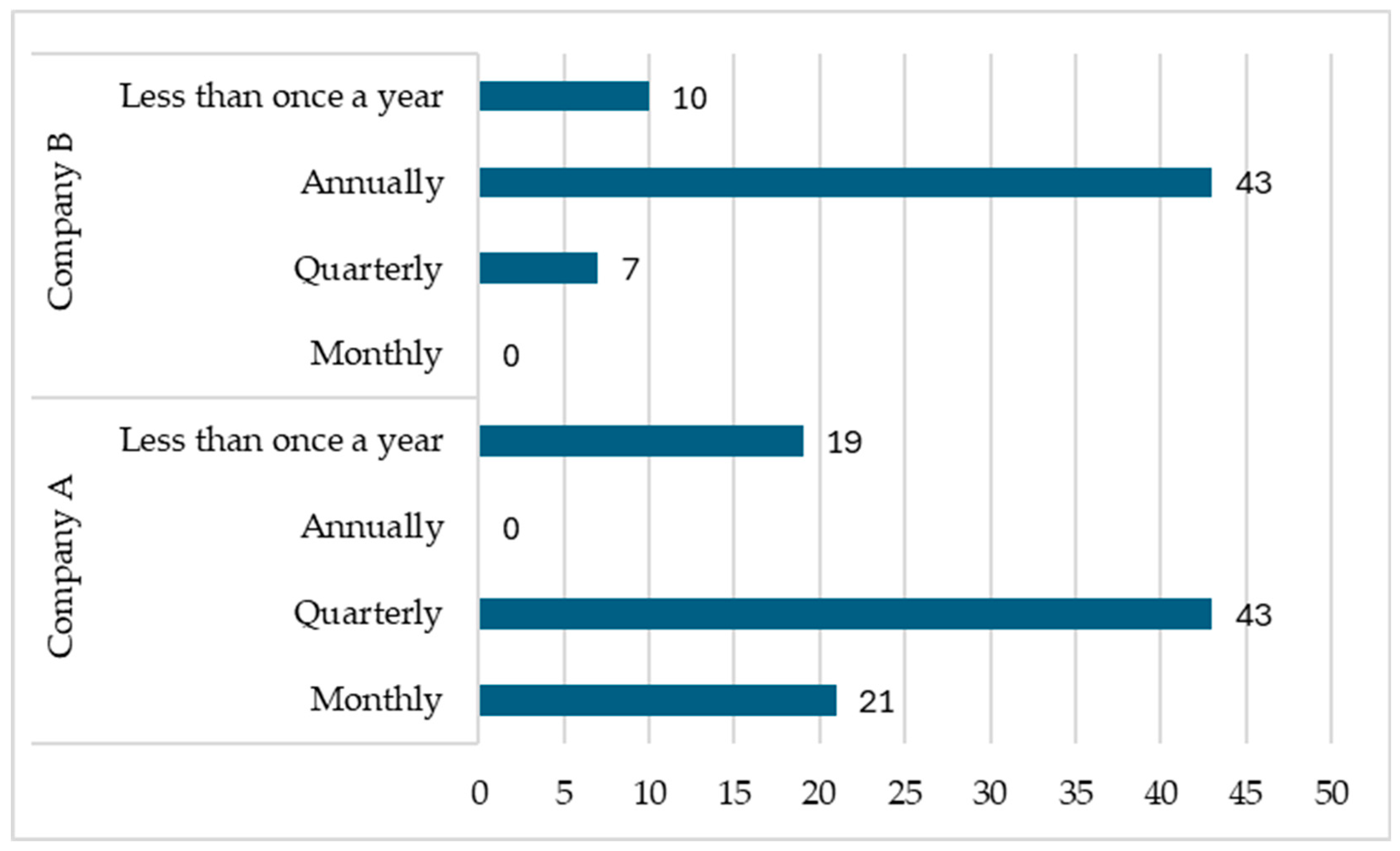 Sustainability 16 11185 g004