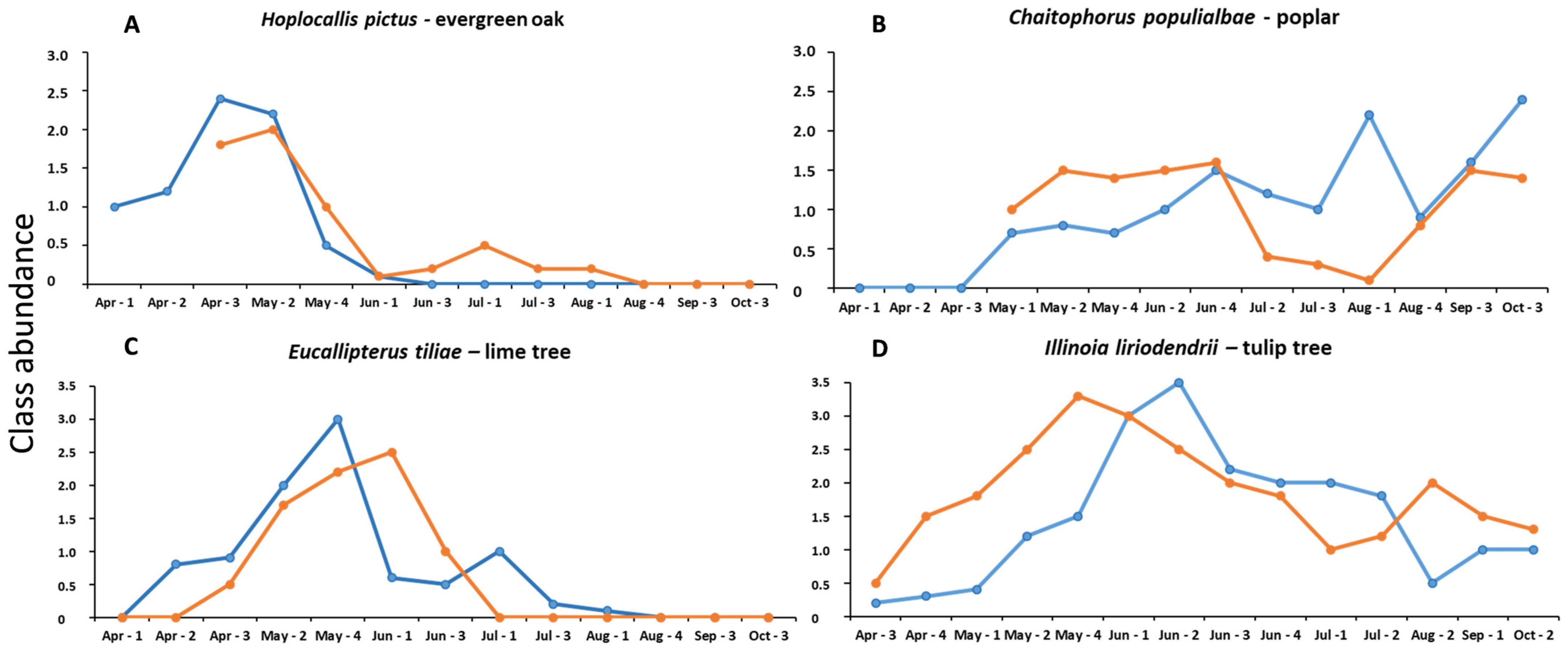 Sustainability 16 11225 g001 Sustainability 16 11225 g001
