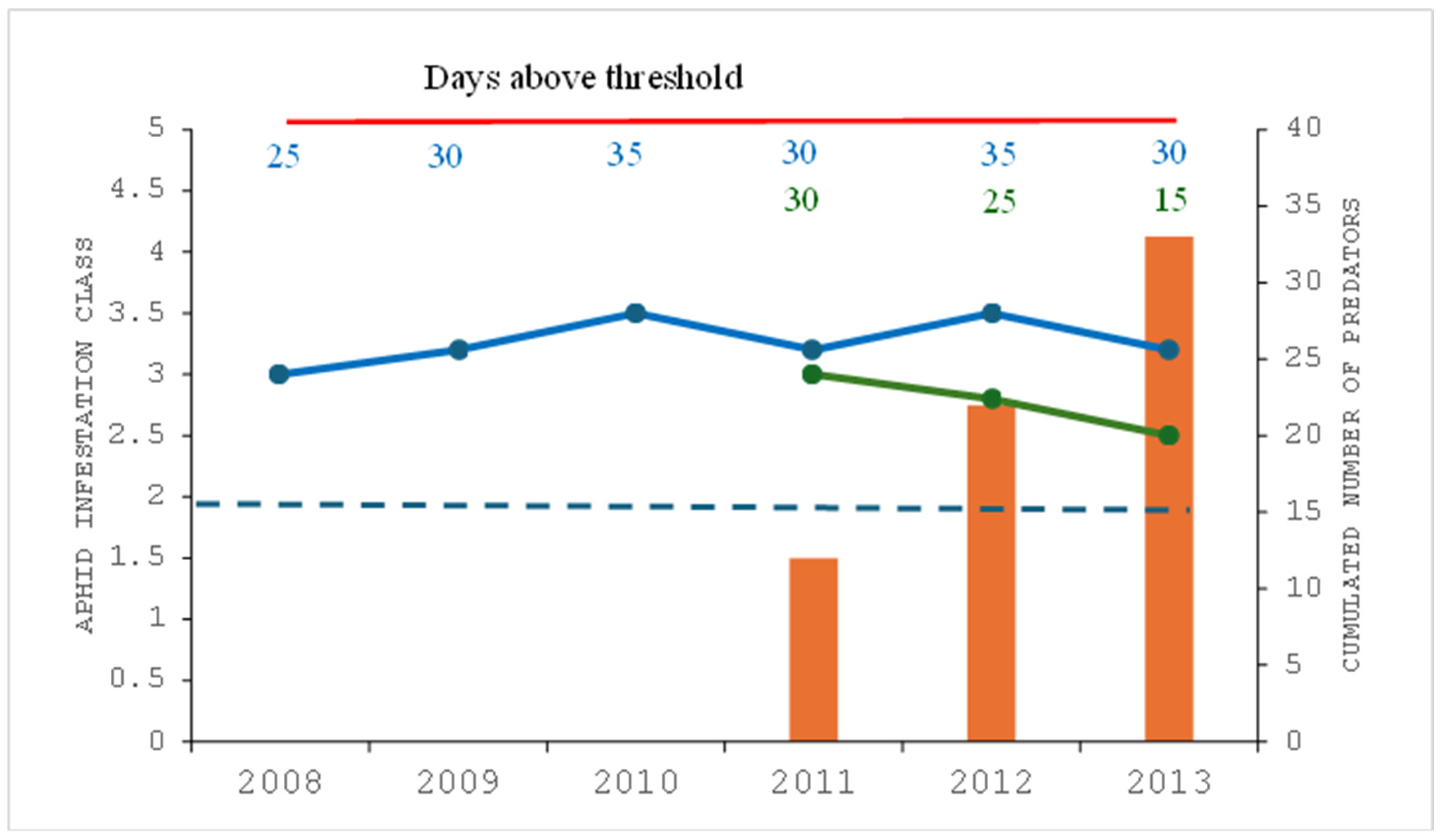 Sustainability 16 11225 g003 Sustainability 16 11225 g003