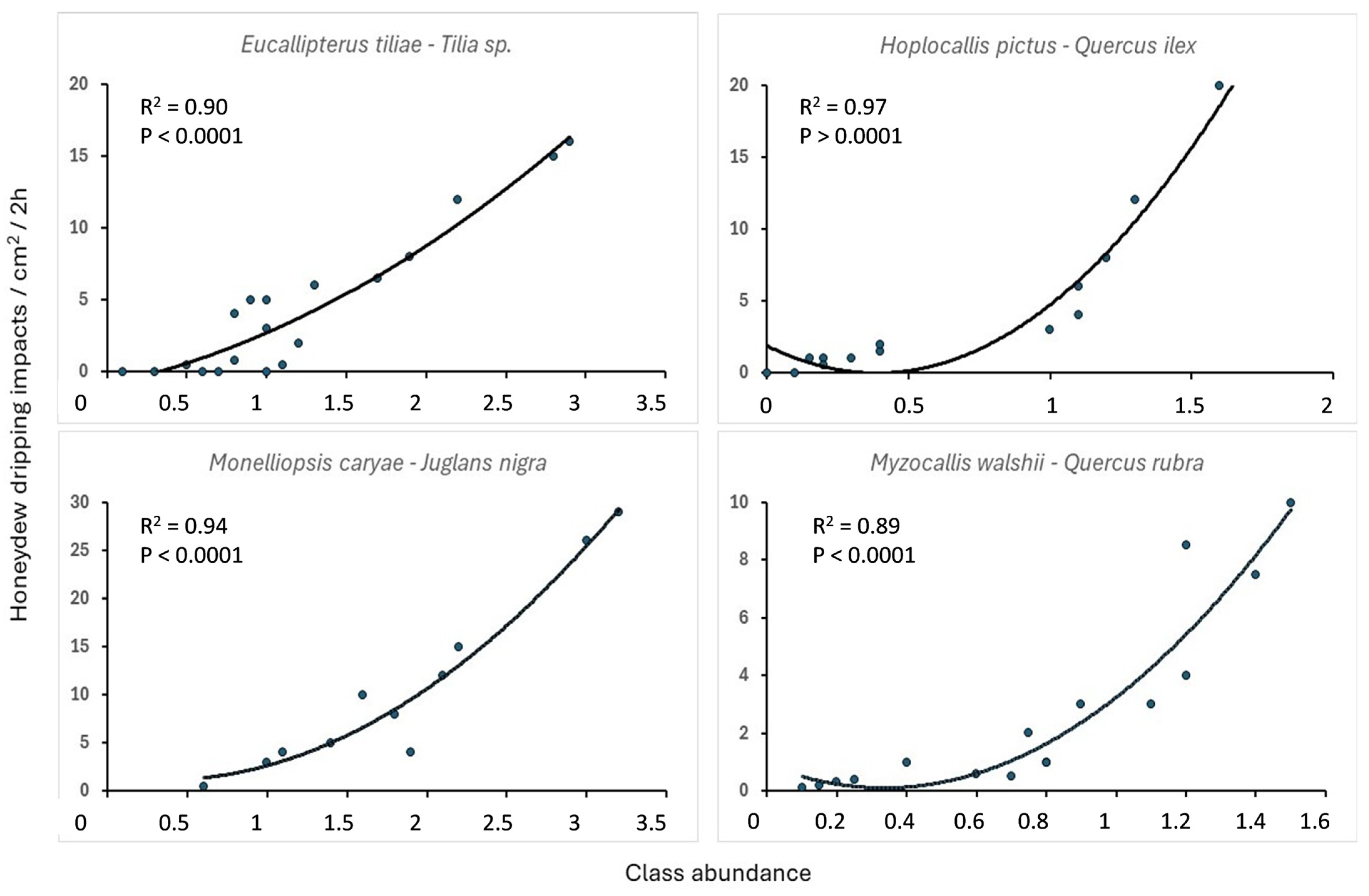 Sustainability 16 11225 g005 Sustainability 16 11225 g005