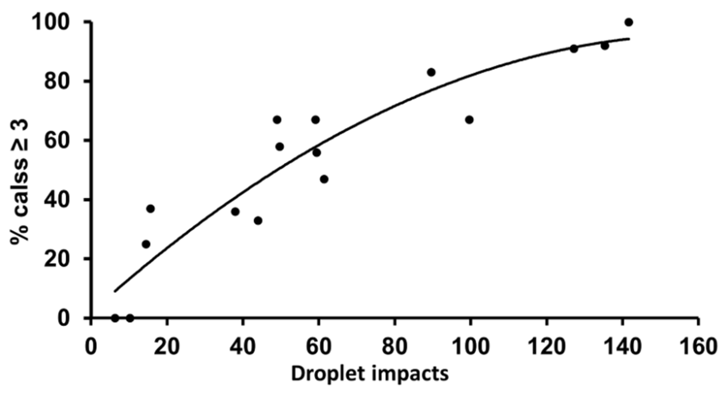 Sustainability 16 11225 g006 Sustainability 16 11225 g006