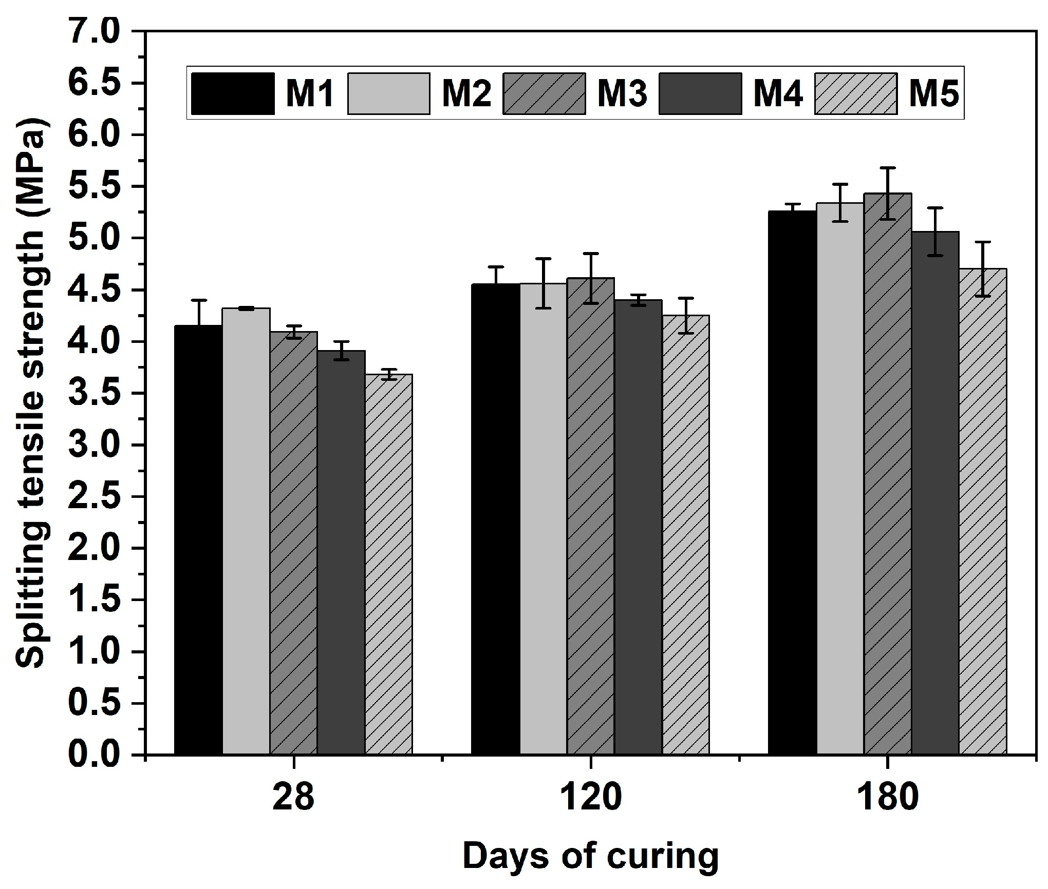 Sustainability 16 11239 g009