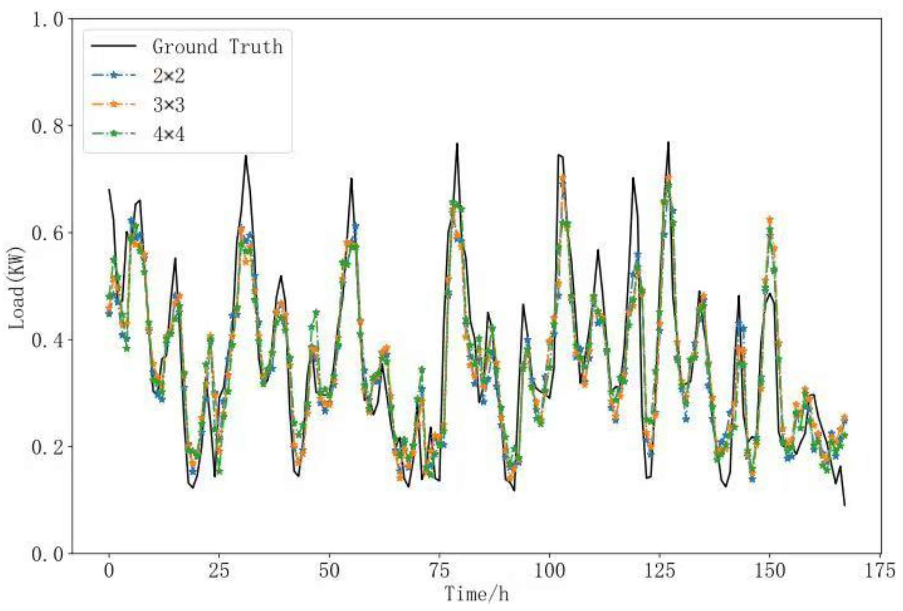 Sustainability 16 11252 g009