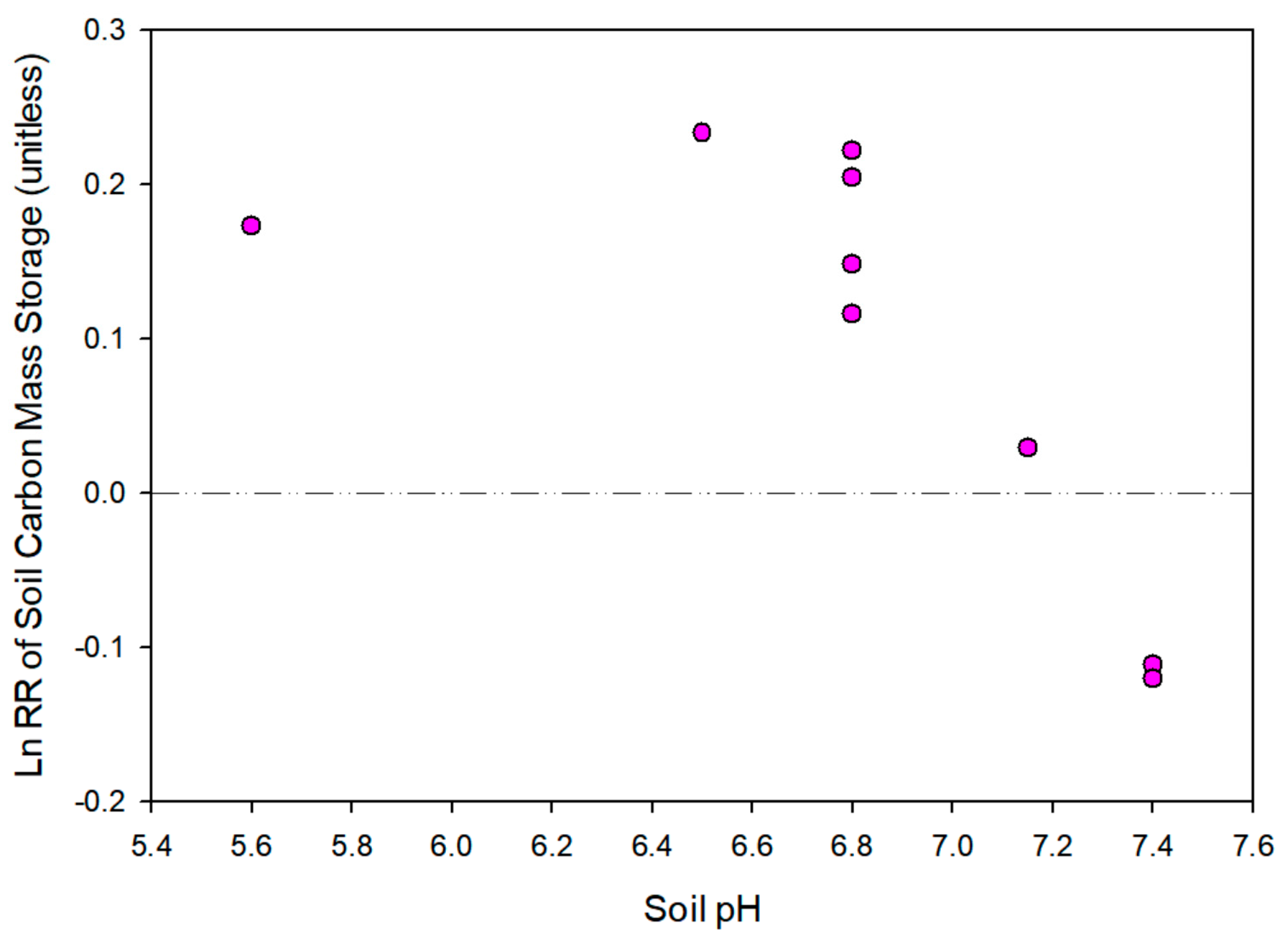 Sustainability 16 11260 g001