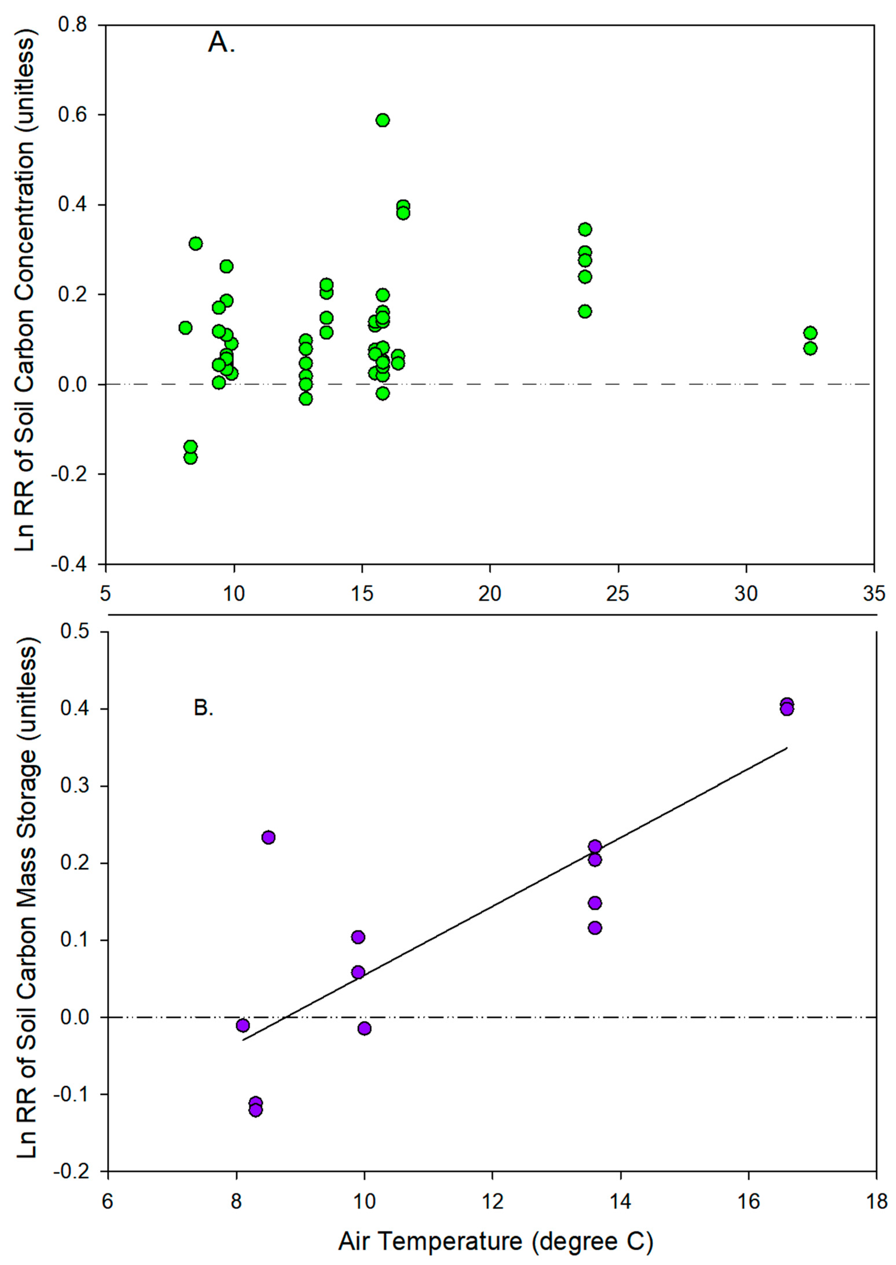Sustainability 16 11260 g002