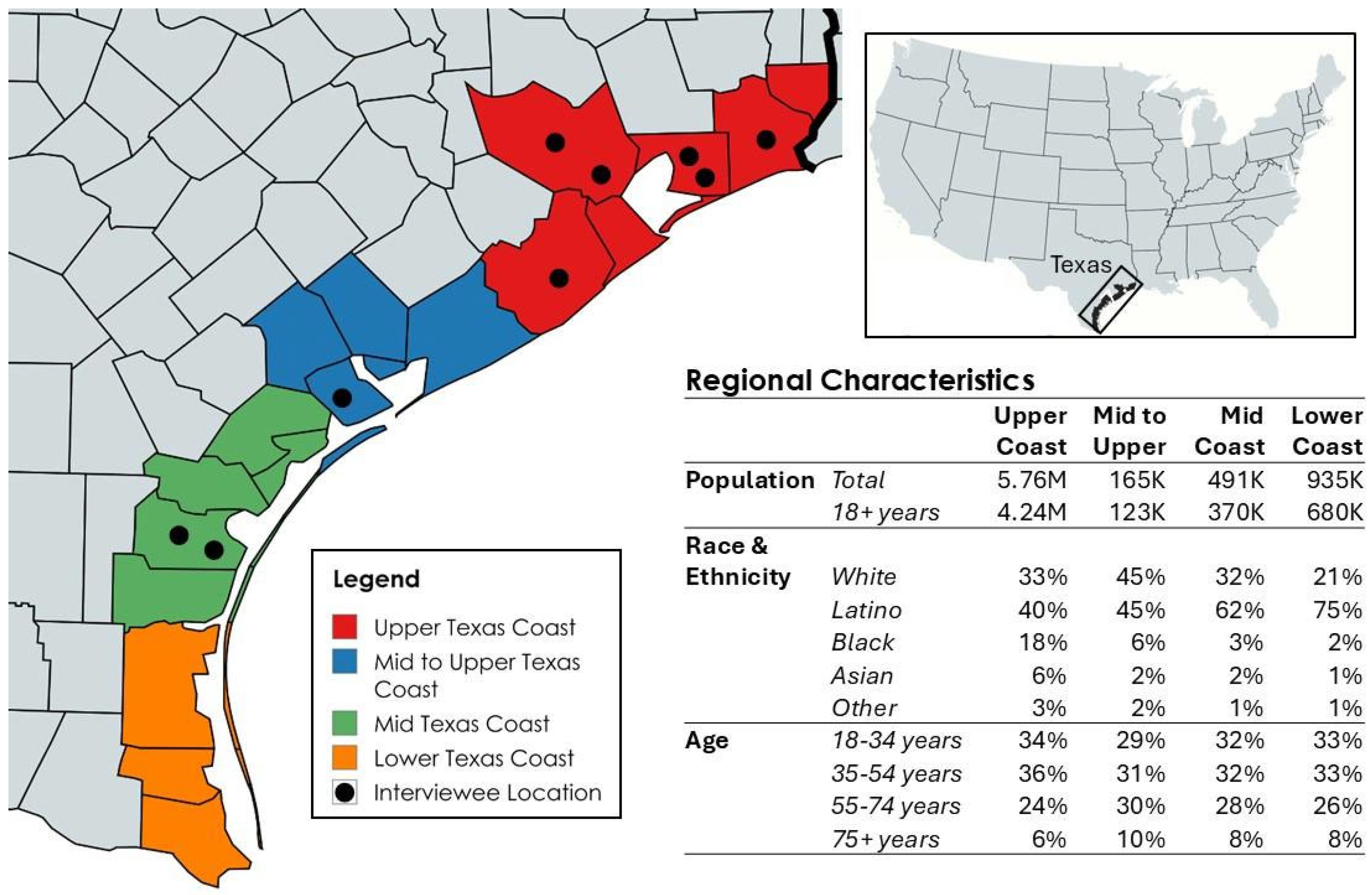 Sustainability 16 11306 g001