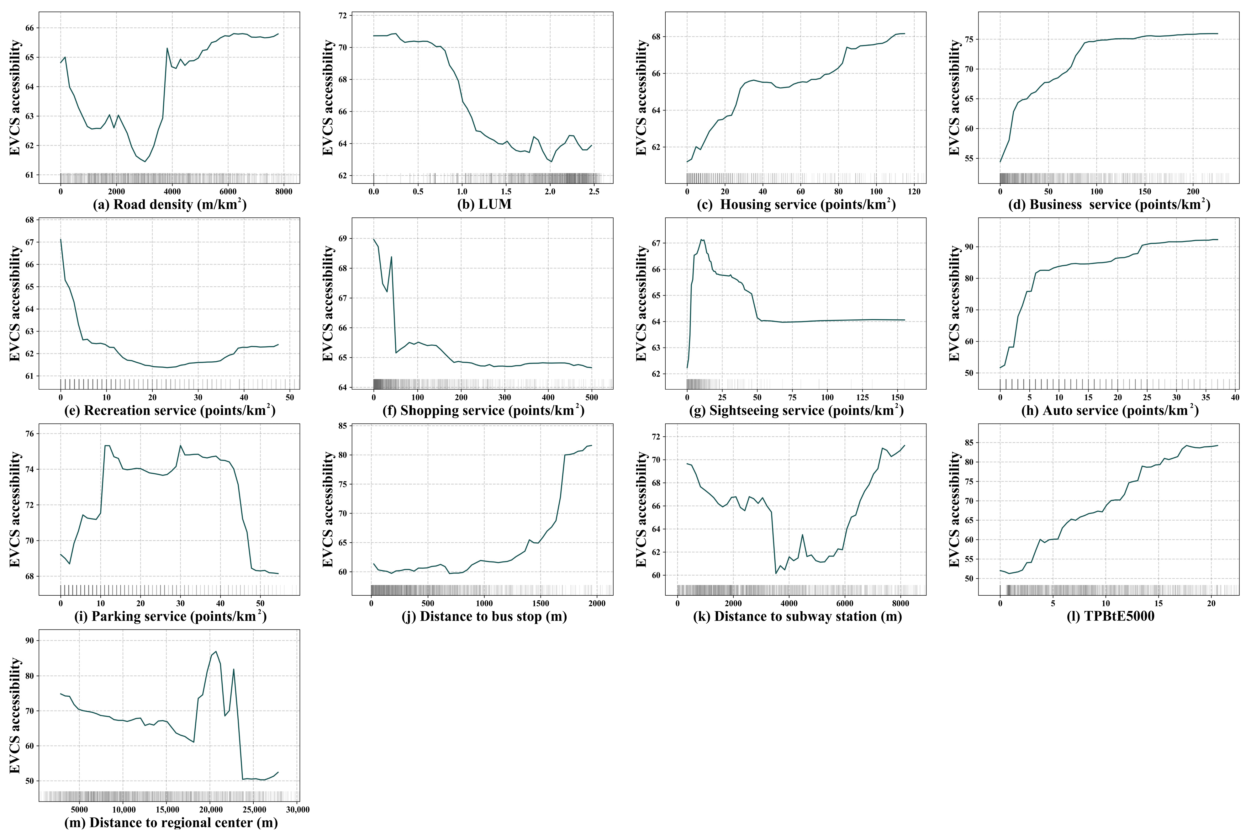 Sustainability 17 00086 g008